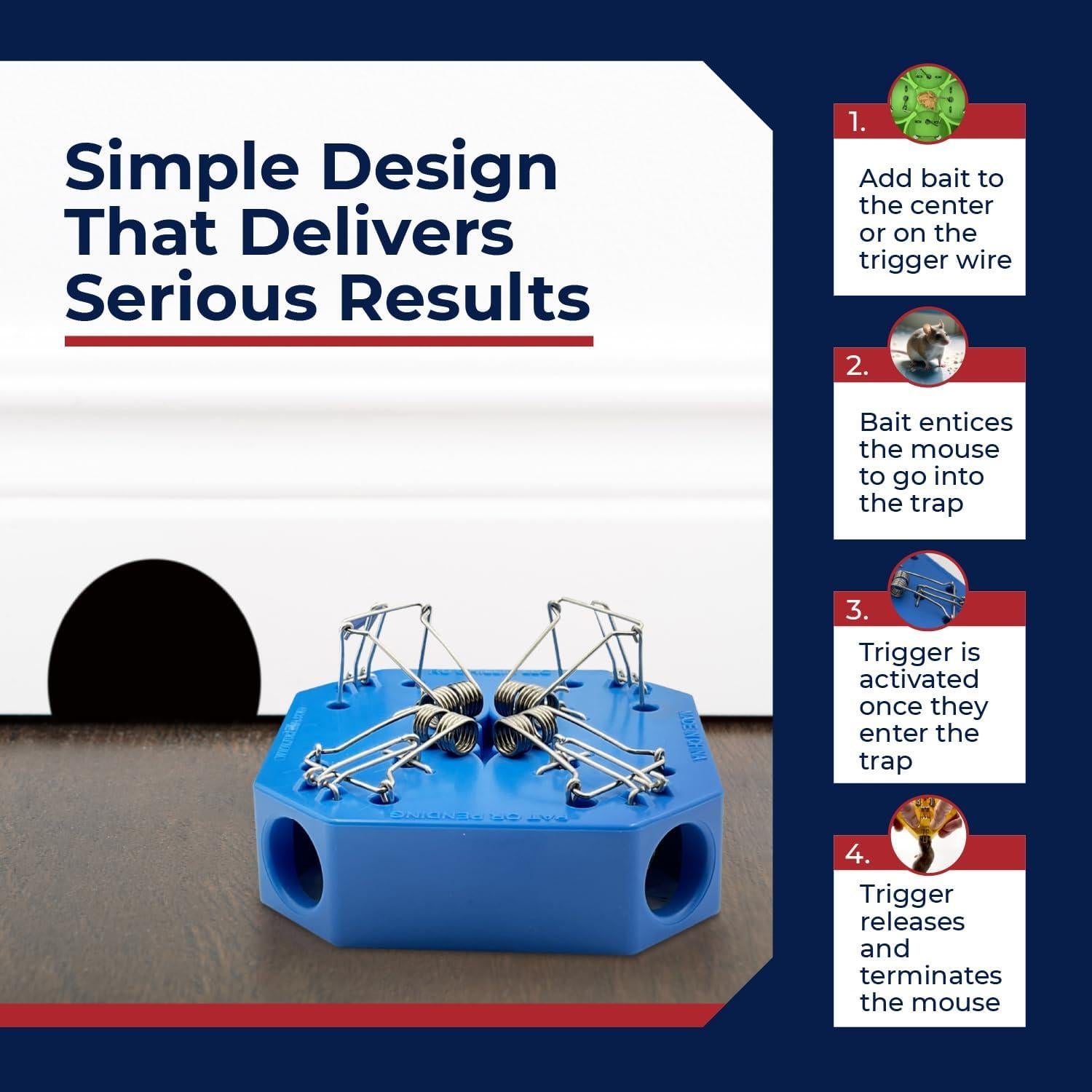 Trampa de Ratones Reutilizable RU CHILLIN - 4 en 1, Segura para Mascotas