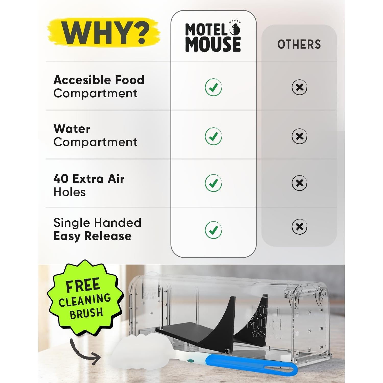 Trampas Humanas para Ratones Motelmouse 4 Unidades Reutilizables