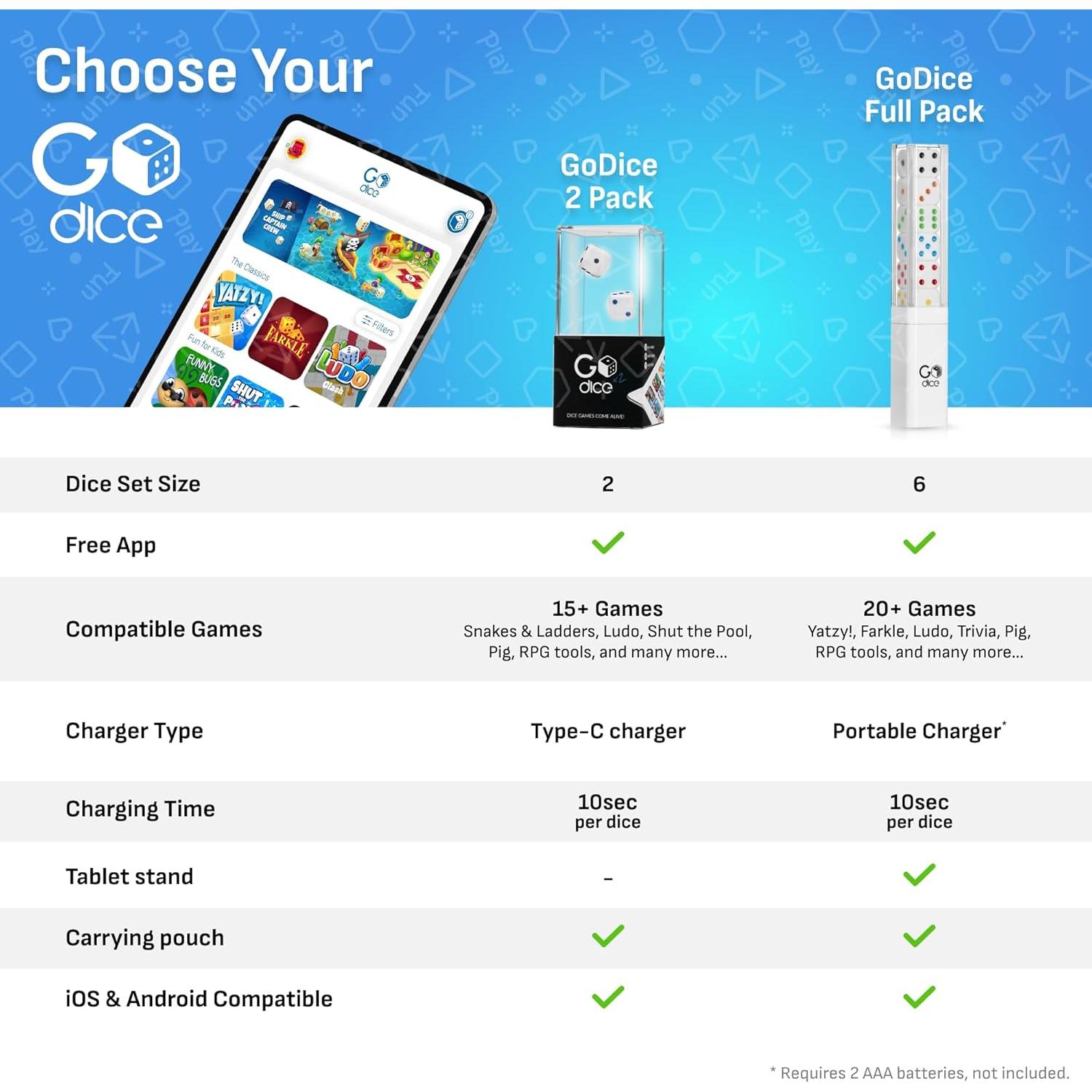 GoDice - Paquete Completo de 6 Dados Inteligentes Conectados