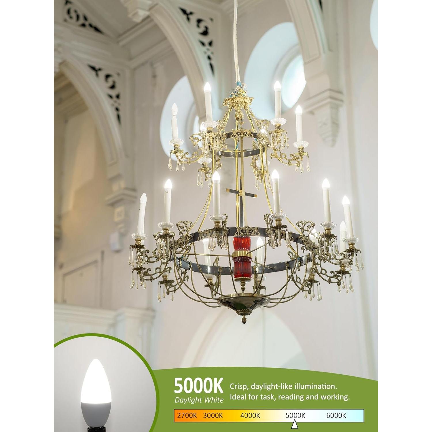 Paquete de 12 bombillas LED GIOVAR E12 6W luz diurna 5000K