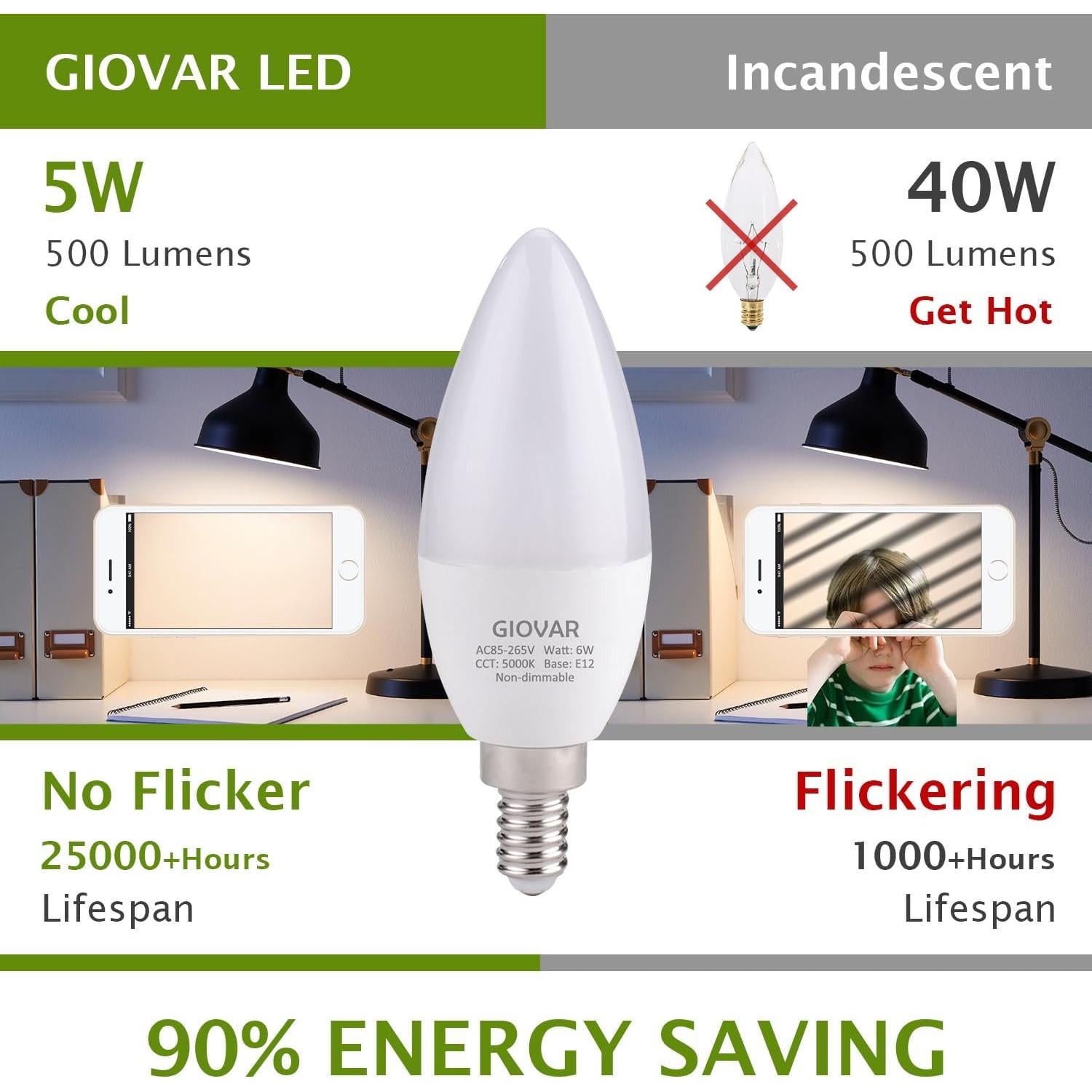 Paquete de 12 bombillas LED GIOVAR E12 6W luz diurna 5000K