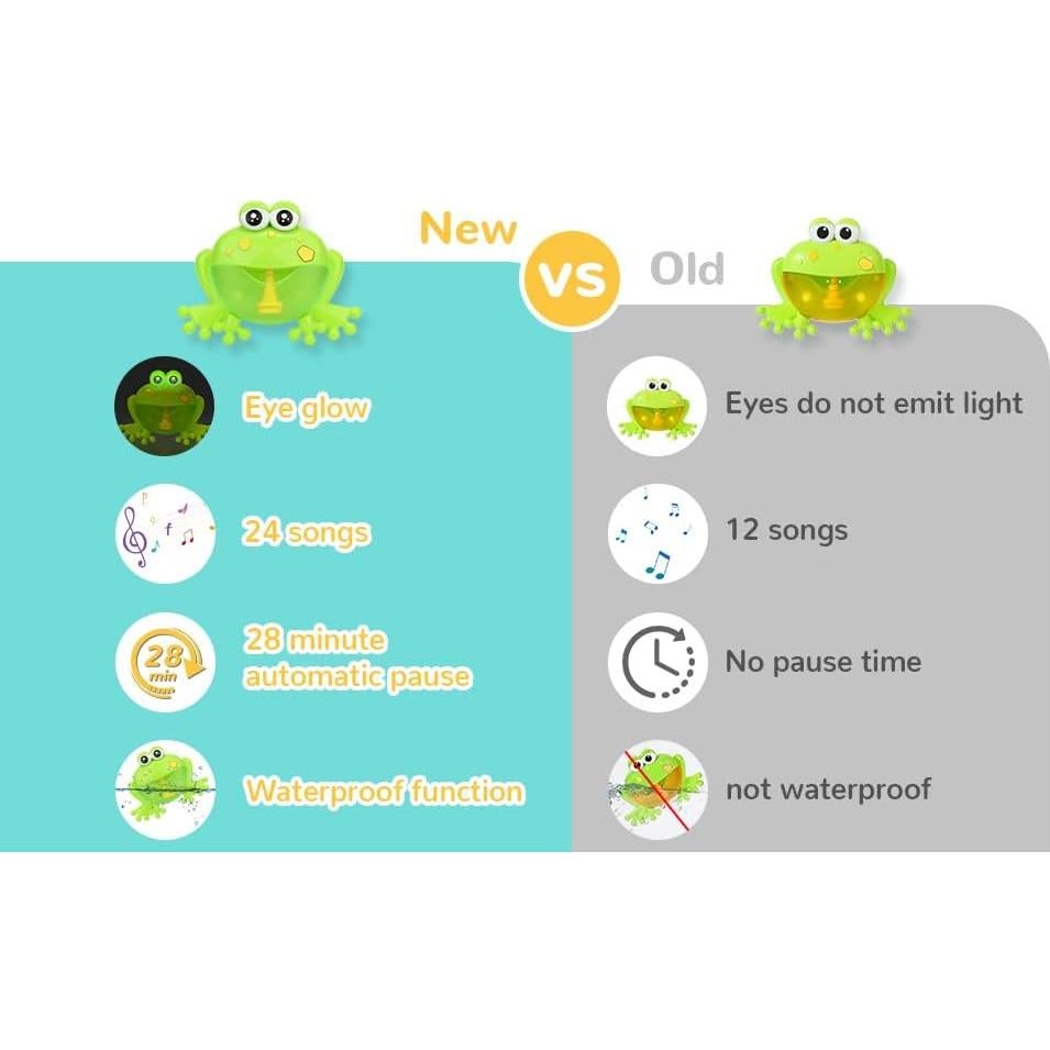 Juguete de Burbujas Rana Quanzhou 24 Canciones Iluminado