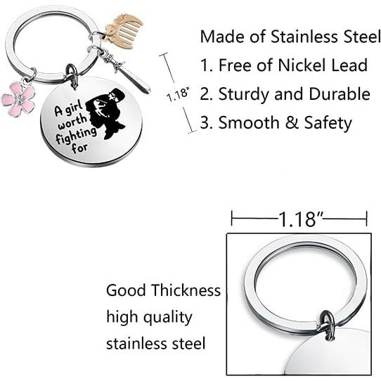 Llavero Motivacional Mulan Acero Inoxidable 3 cm