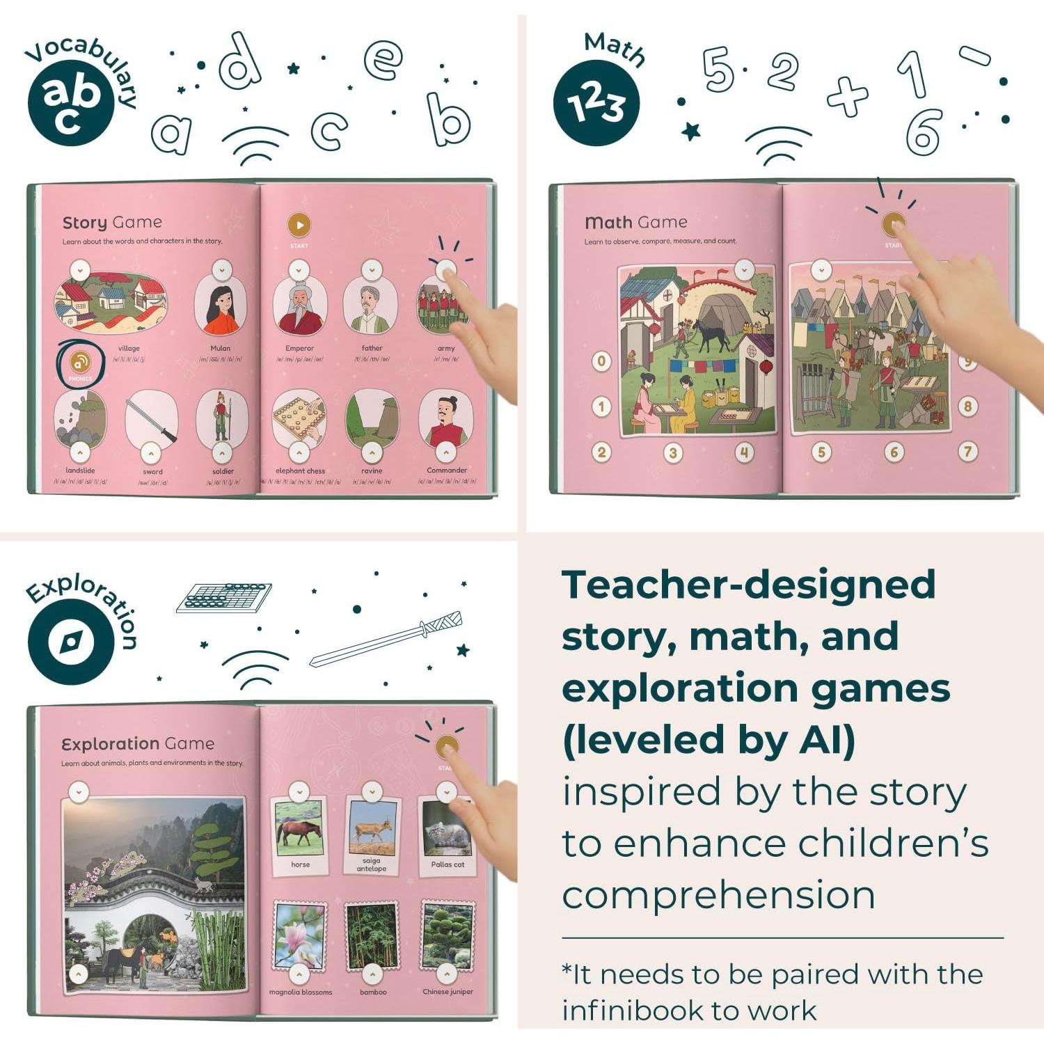 Libro Interactivo Mulan Infinibooklet - Libros de Cali