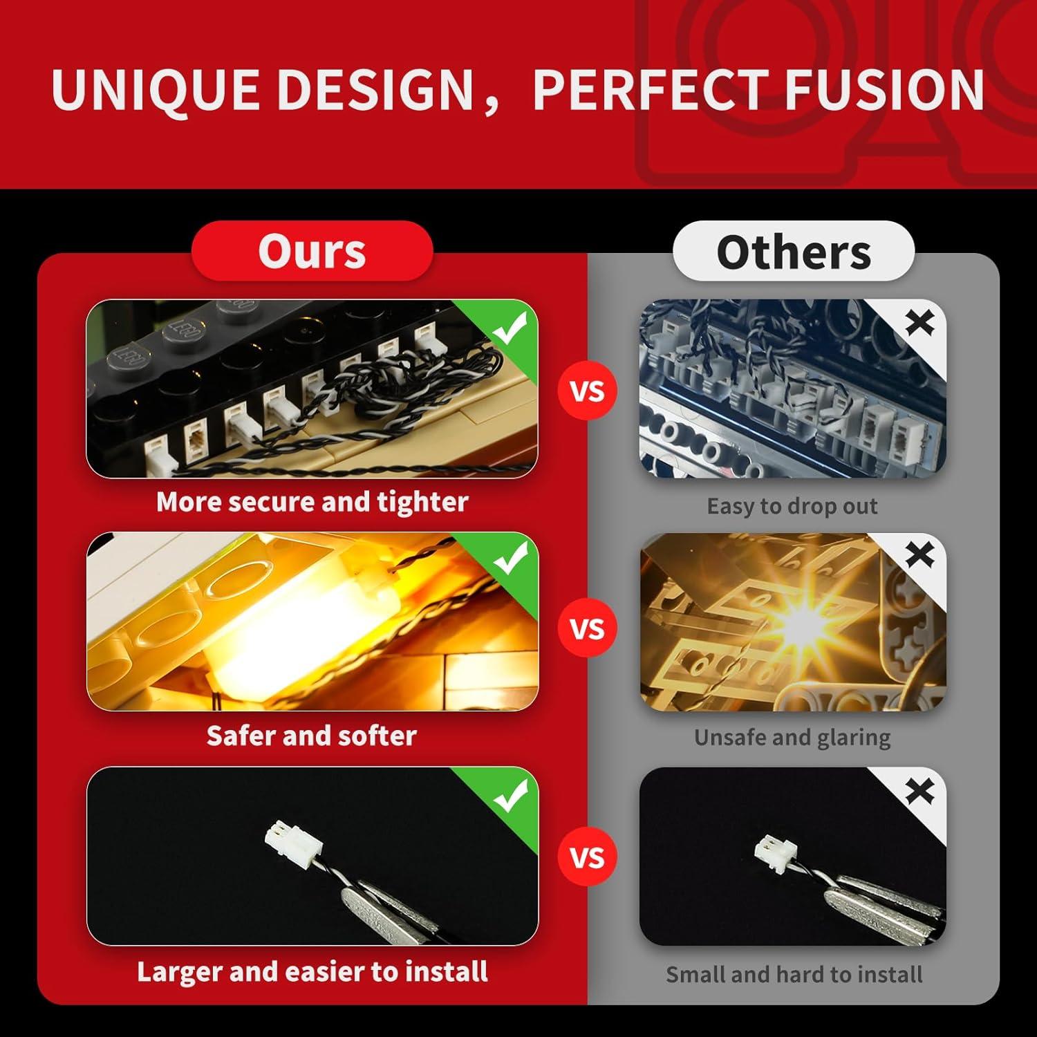 Kit de Luz LED BRIKSMAX para Lego Sherlock Holmes 10351