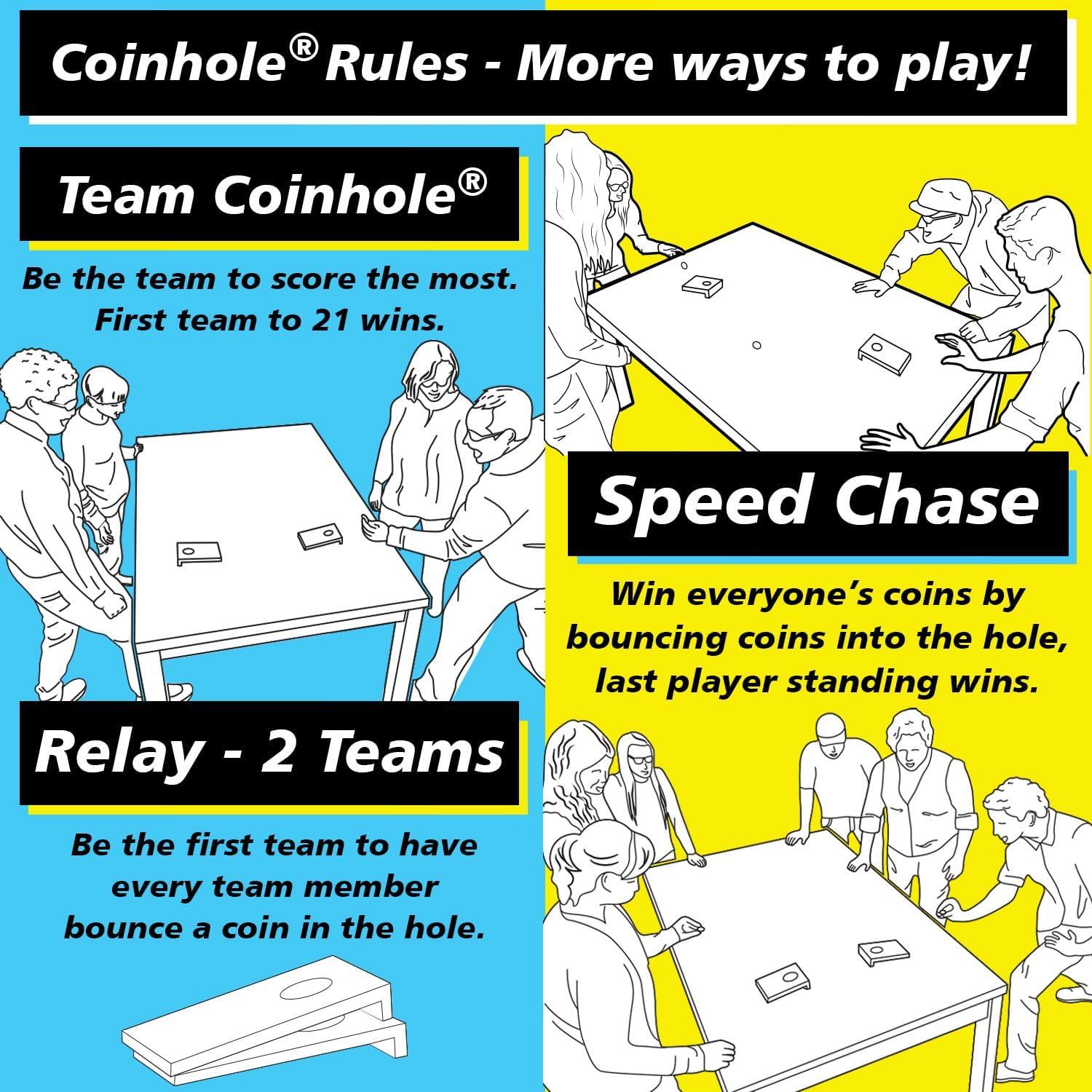 Juego de Mesa Coinhole Portátil - 2 Tableros + 4 Monedas