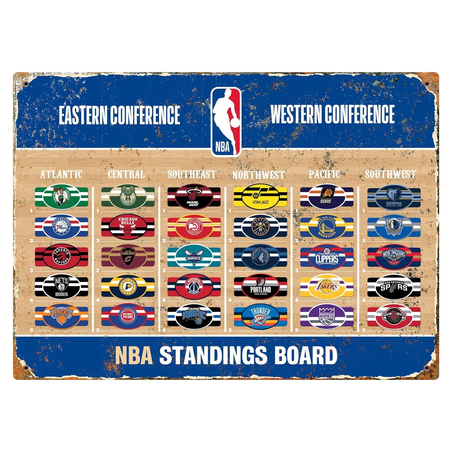 Tablero de Clasificación Magnético NBA Party Animal 47x34 cm