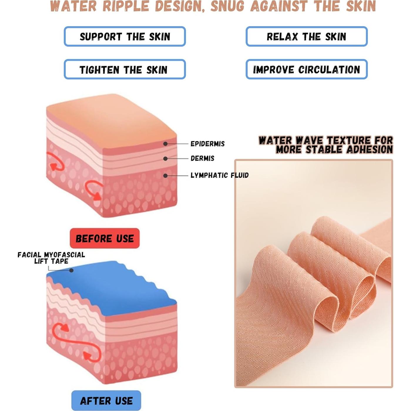 Cinta de Elevación Miofascial Facial Snmzlc 2 Rollos 2.5cm x 5m