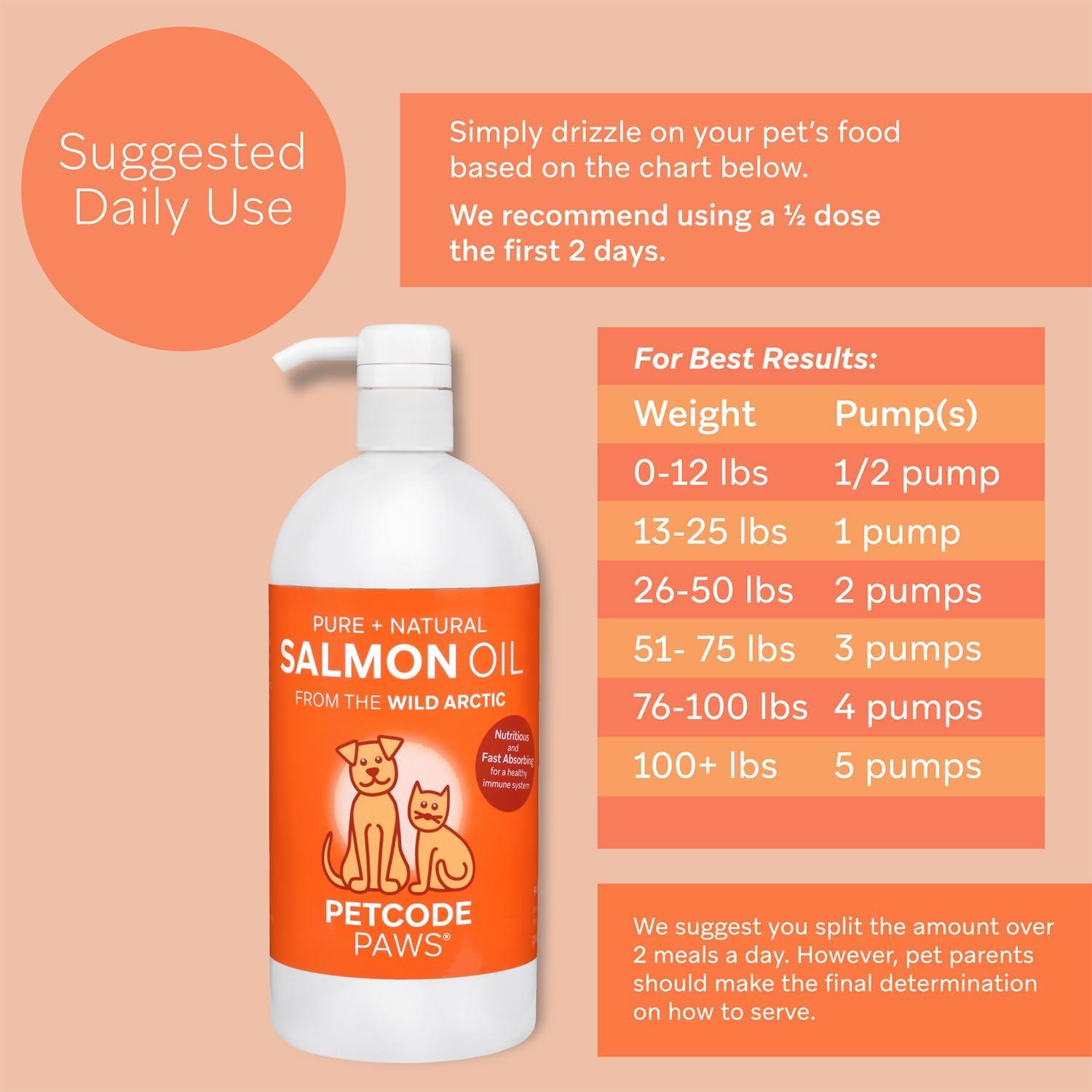 Aceite de Salmón 100% Puro Purecode 453.6 g para Mascotas