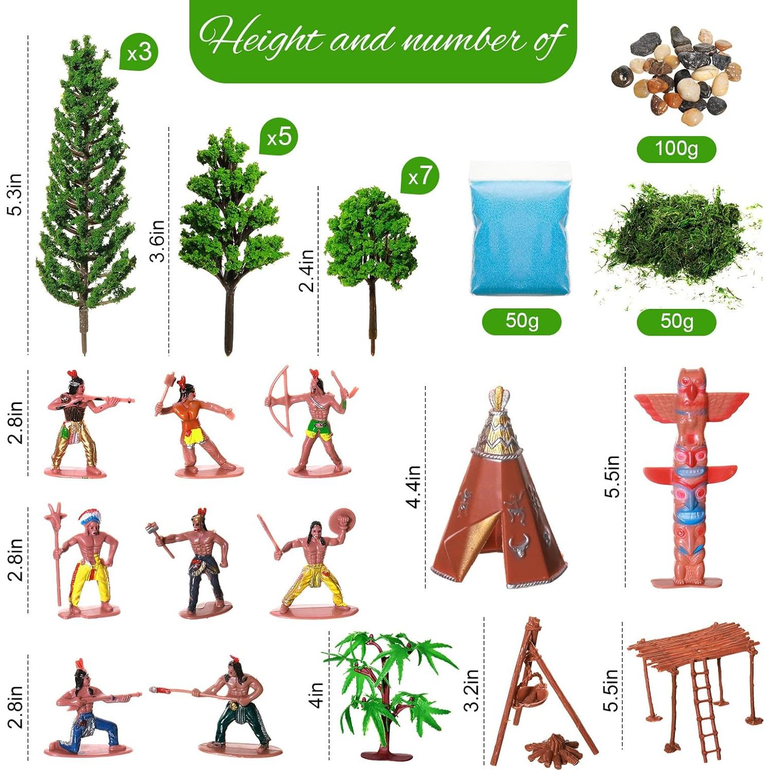 Conjunto de 32 Figuras de Indios Nativos Americanos Canlierr