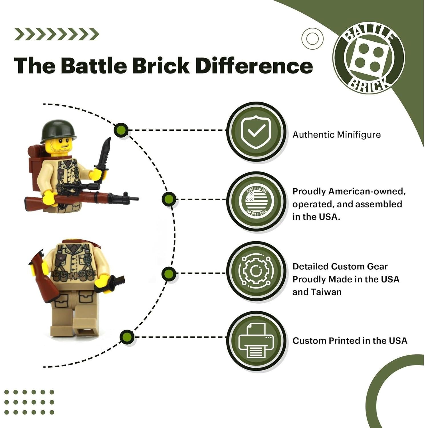 Minifigura Soldado Ejército EE. UU. WWII Battle Brick 4 cm