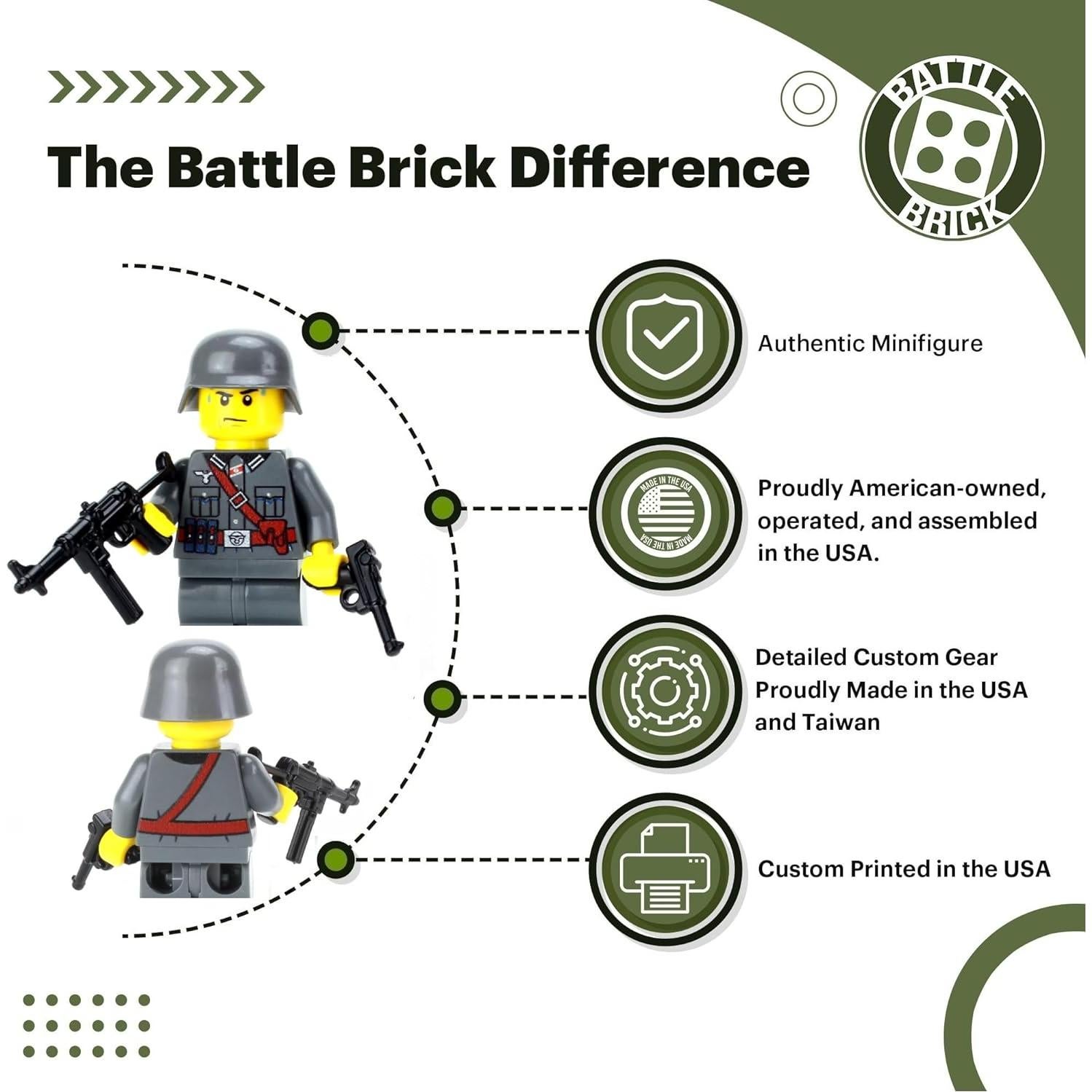 Minifigura Soldado Alemán MP40 Segunda Guerra Mundial 4.06cm