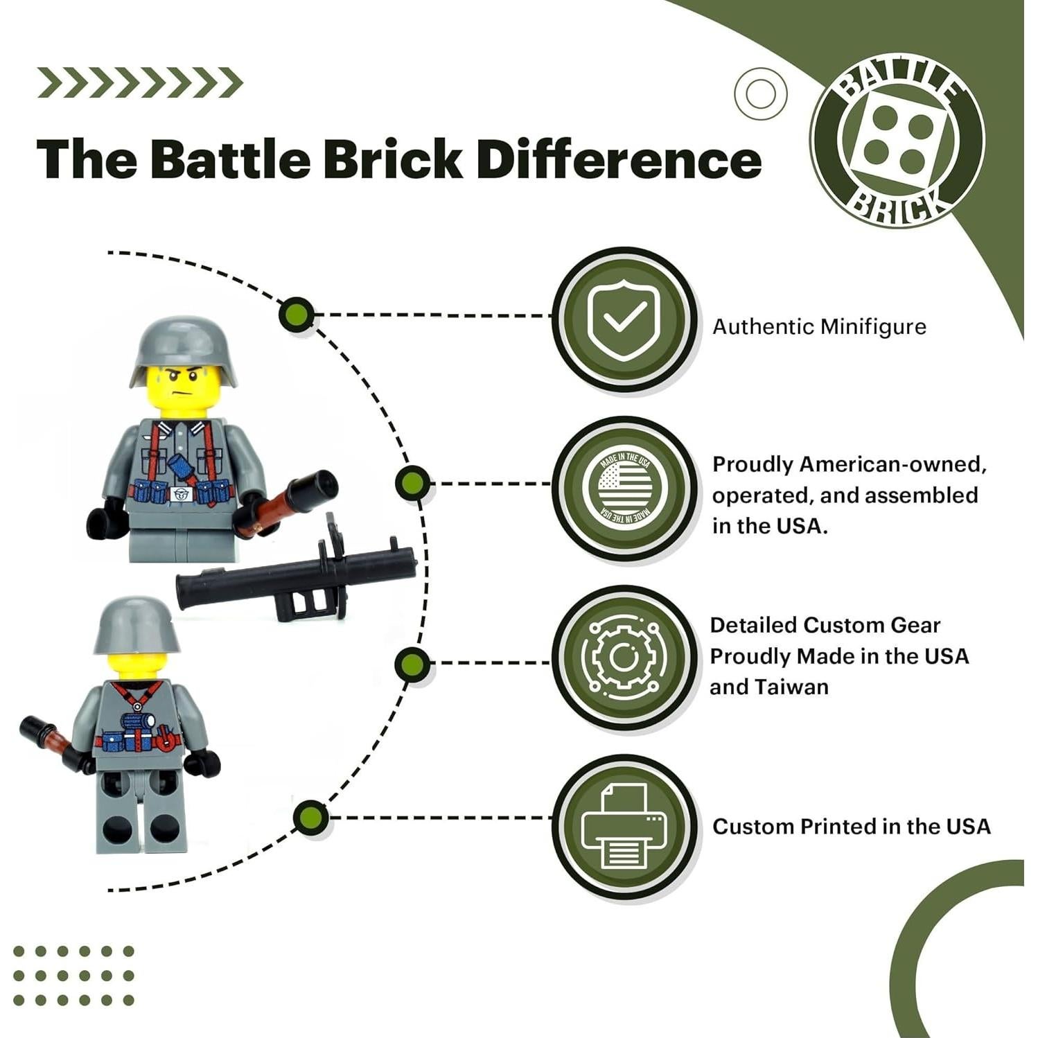 Minifigura Soldado Antitanque Alemán WWII Battle Brick 4.06 cm