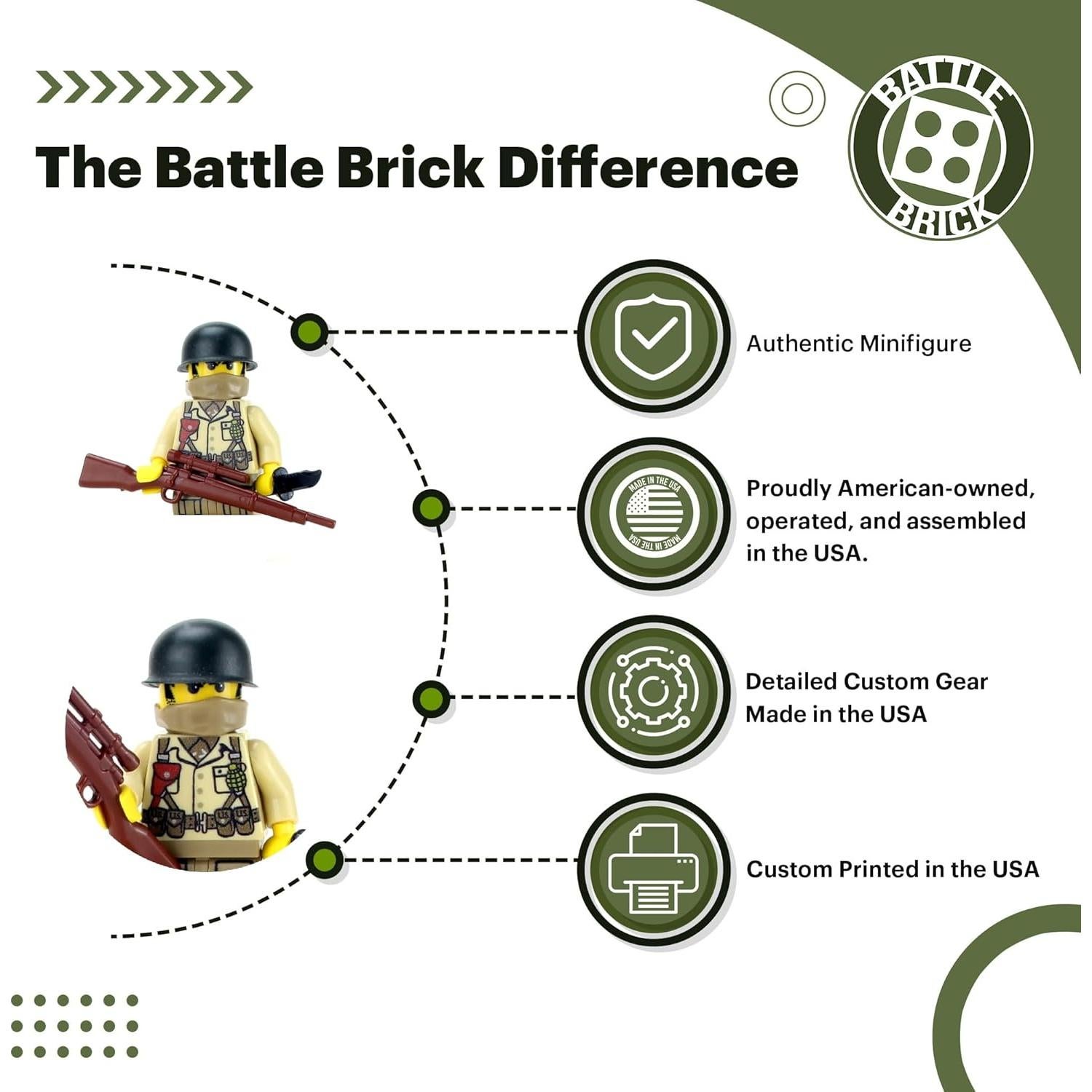 Minifigura Coleccionable Francotirador Ejército EE. UU. WWII 4.06cm