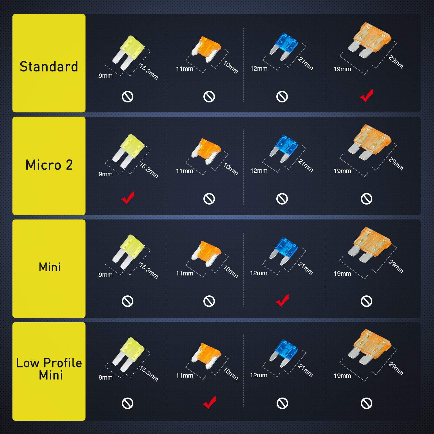 Adaptador de Circuito 12V Nilight 12 Paquete Fusibles Estándar