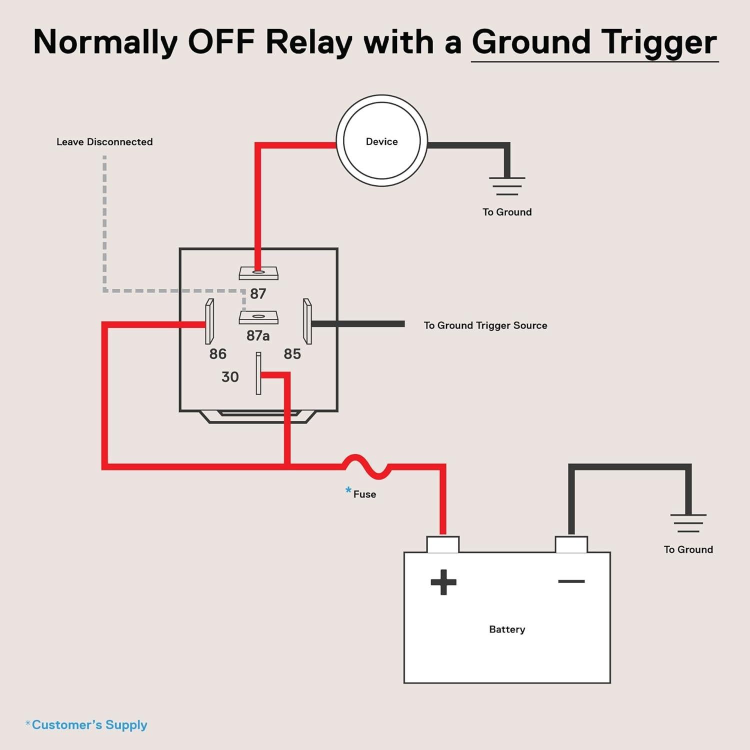 Relé Eléctrico SPDT 5 Pines Bosch True Mods 12V 40A/30A