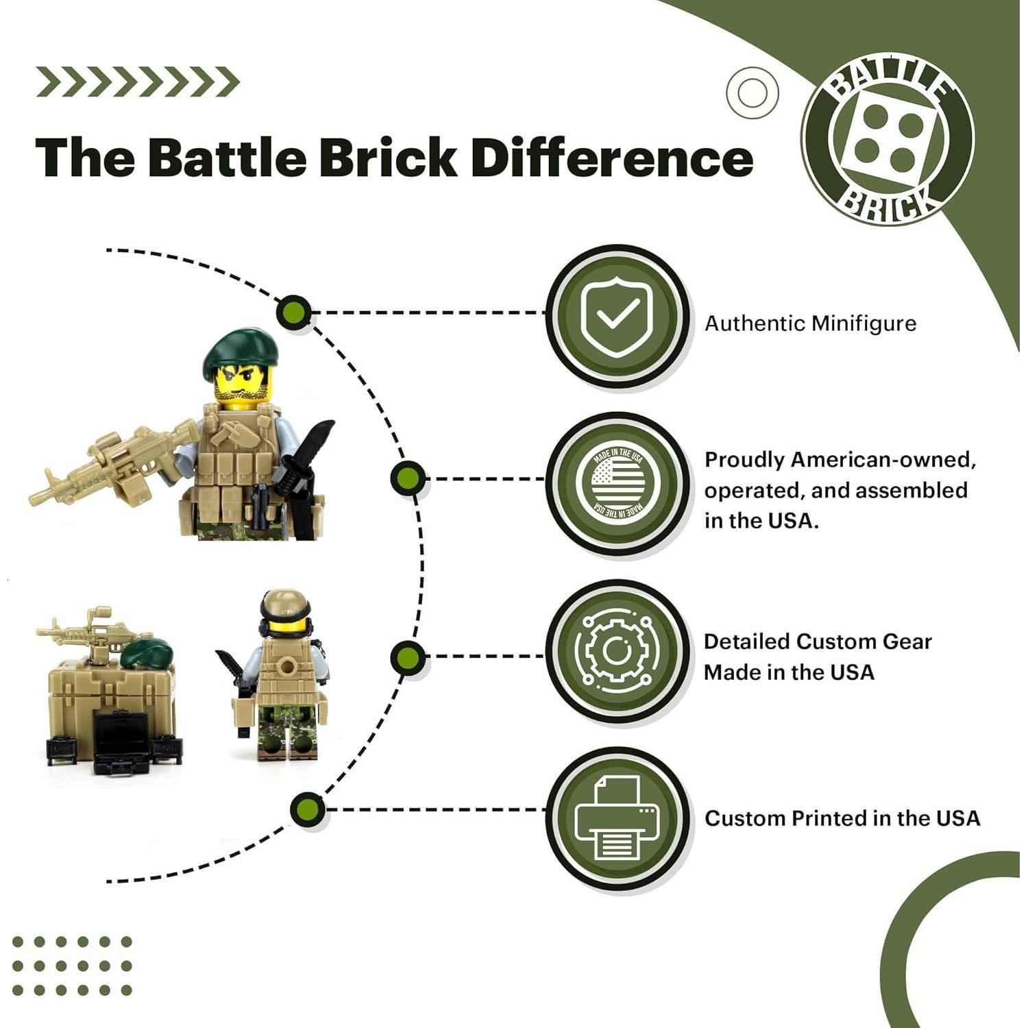 Minifigura Militar Personalizada Boinas Verdes Battle Brick 4.45cm