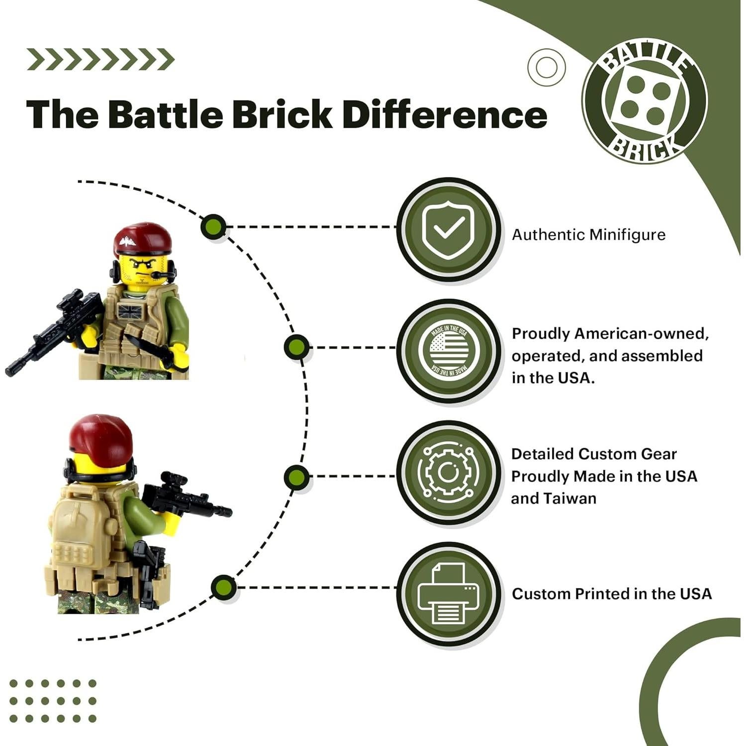 Minifigura Paracaidista Británico Battle Brick 4.1cm