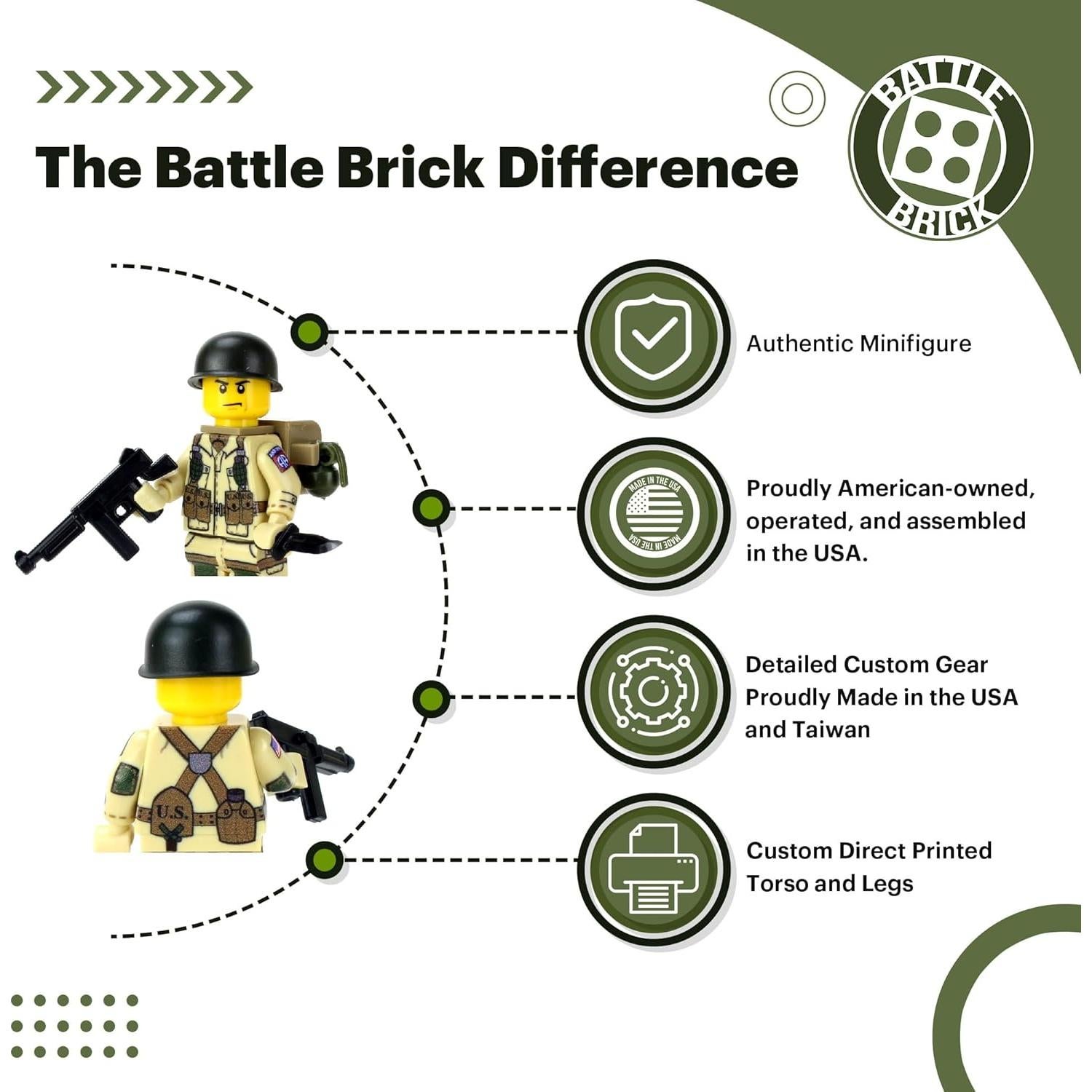 Minifigura Paracaidista Ejército EE. UU. WW2 82ª Aerotransportada Battle Brick