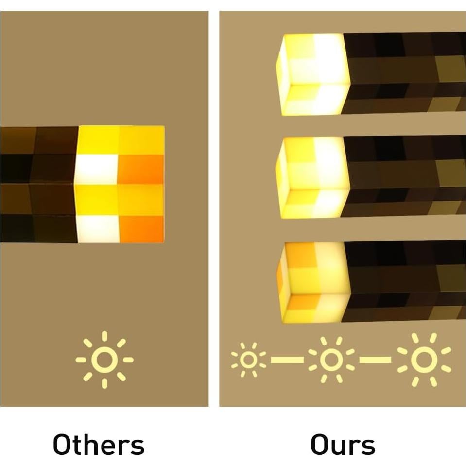 Antorcha de Pared Iluminada Vatitont - Luz LED Recargable USB