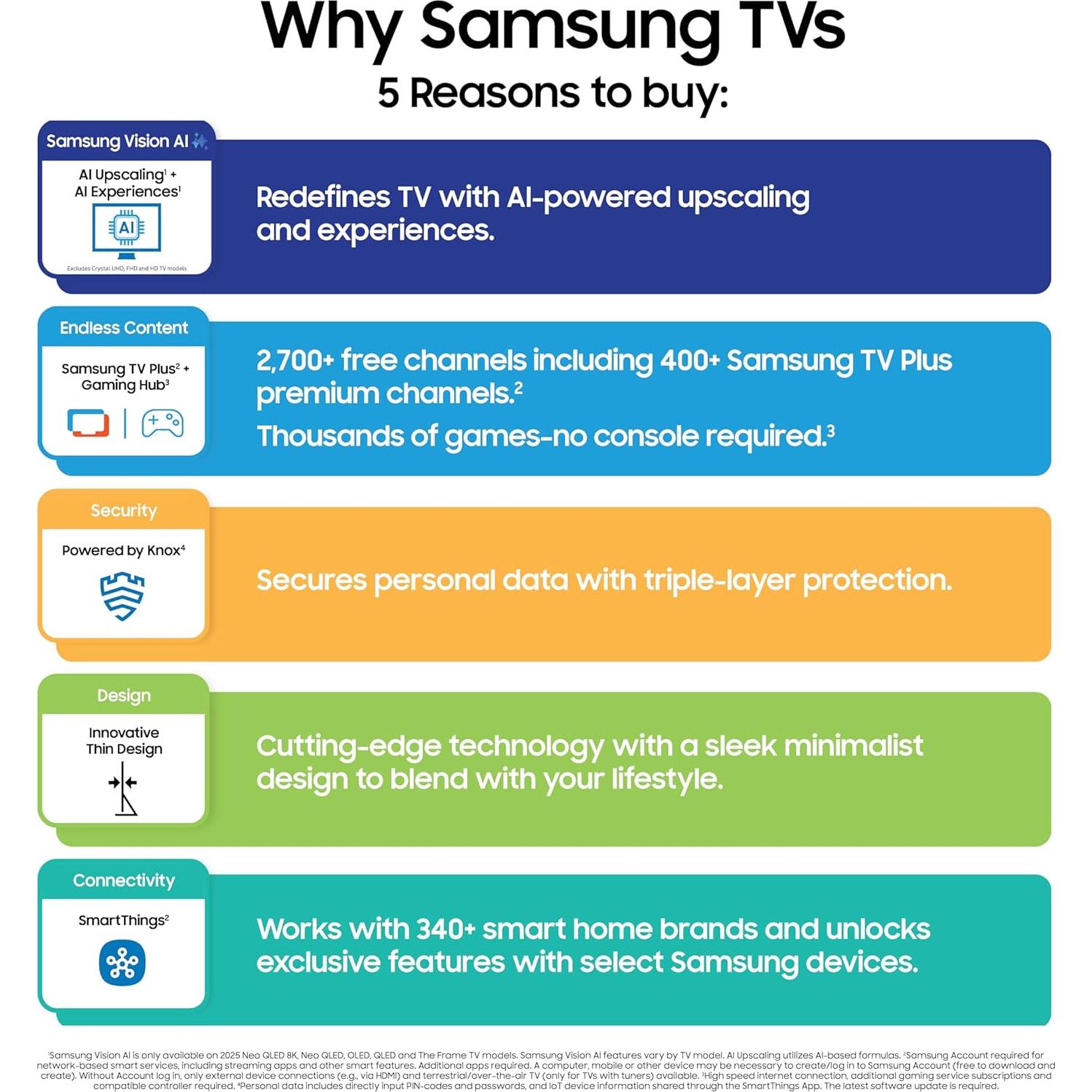 Televisor OLED Samsung S90F 42" 4K HDR AI NQ4 Gen3