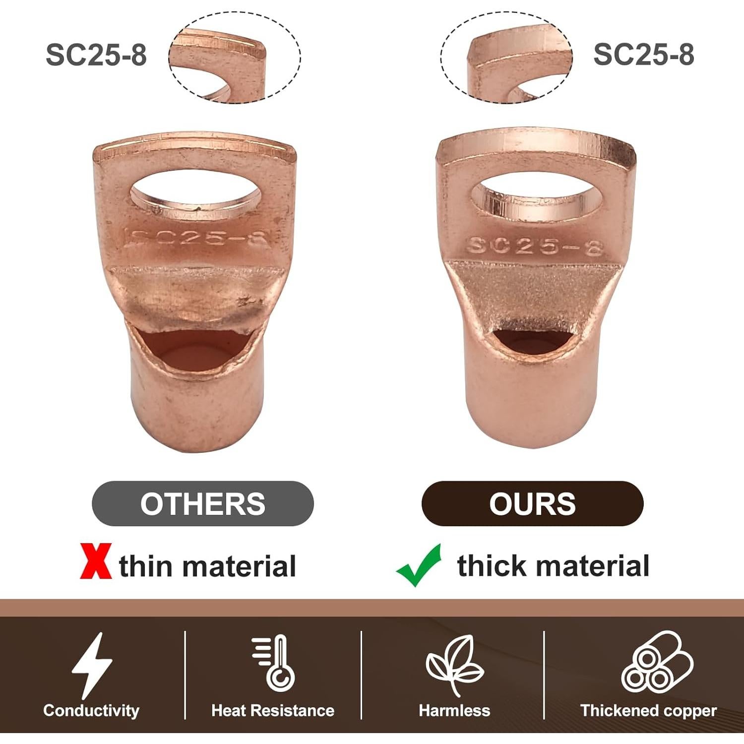 Conectores de Cobre Engrosados DTLDZSC 160 Piezas AWG 2-12