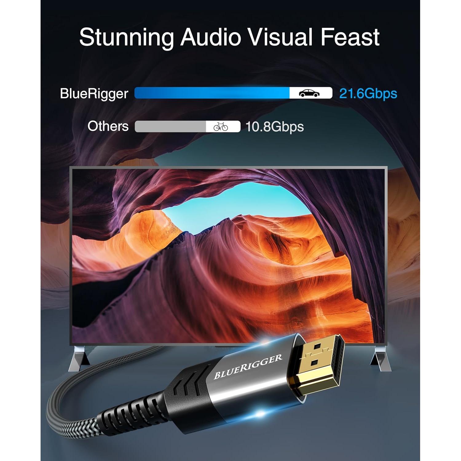 Cable DisplayPort a HDMI BlueRigger 1.83m 4K 60Hz Unidireccional