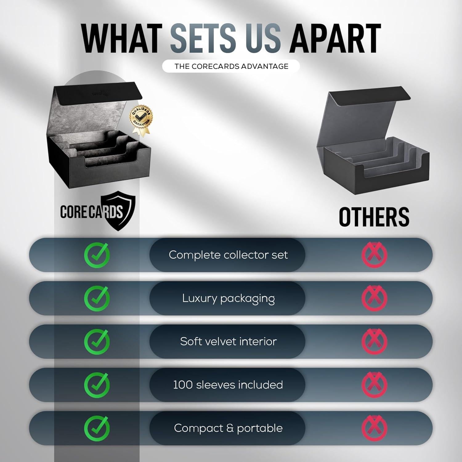 Caja de Almacenamiento para Cartas Core Cards - 1800+ Cartas, Cierre Magnético, 10 Divisores, 100 Fundas