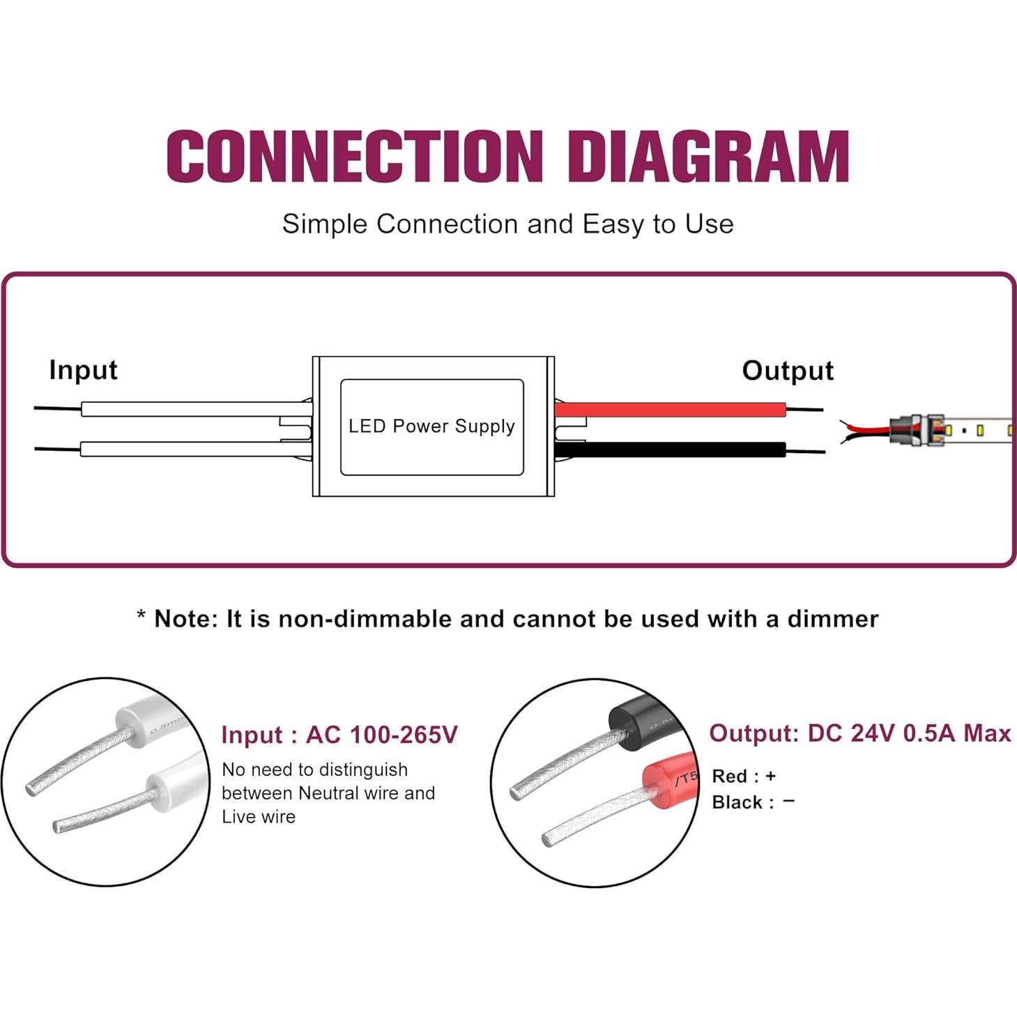 Fuente de Alimentación LED 24V 12W EMITEVER 2-Pack IP67