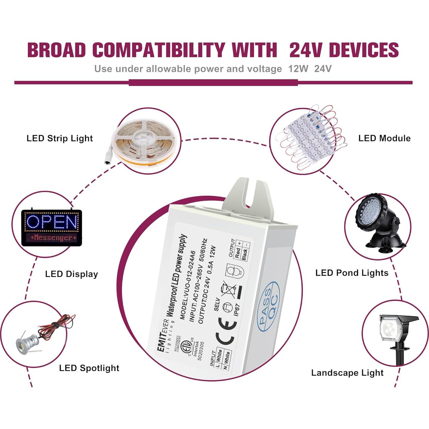 Fuente de Alimentación LED 24V 12W EMITEVER 2-Pack IP67