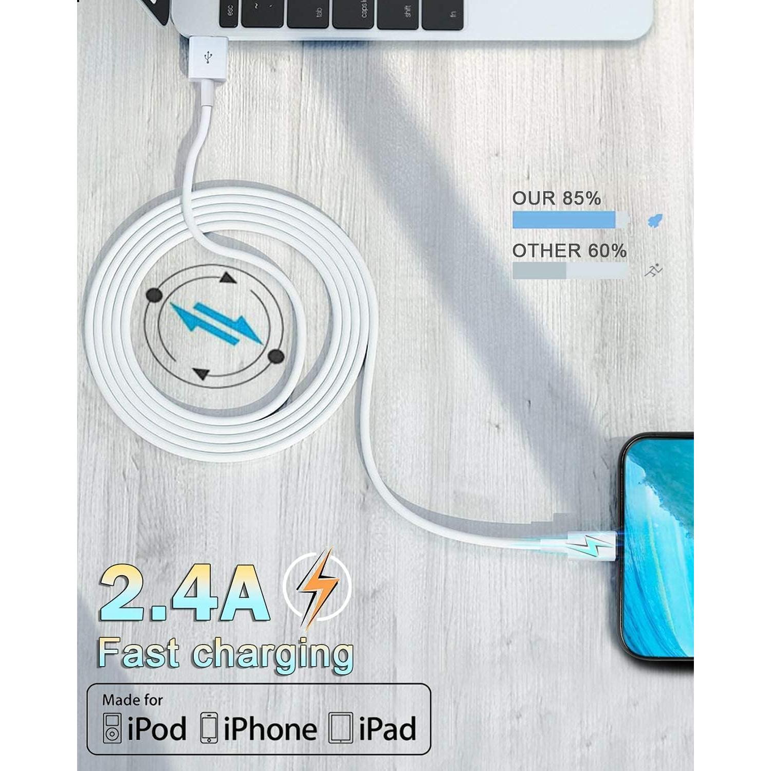 Paquete de 4 Cables de Carga Rápida Apple MFi 1.83m Blanco
