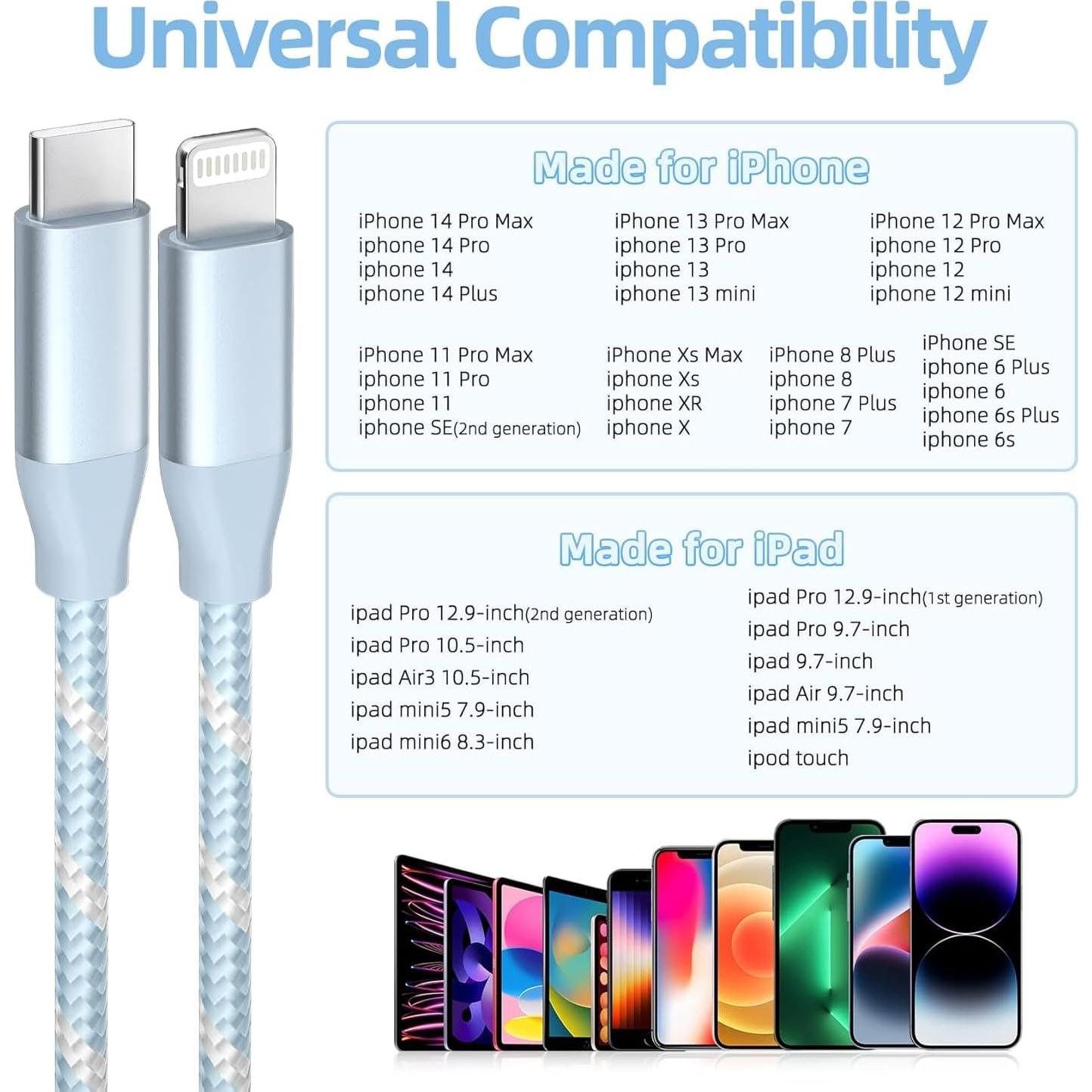 Cable USB C a Lightning 3 Pack 1.83m GHEREL MFi Cargador Rápido