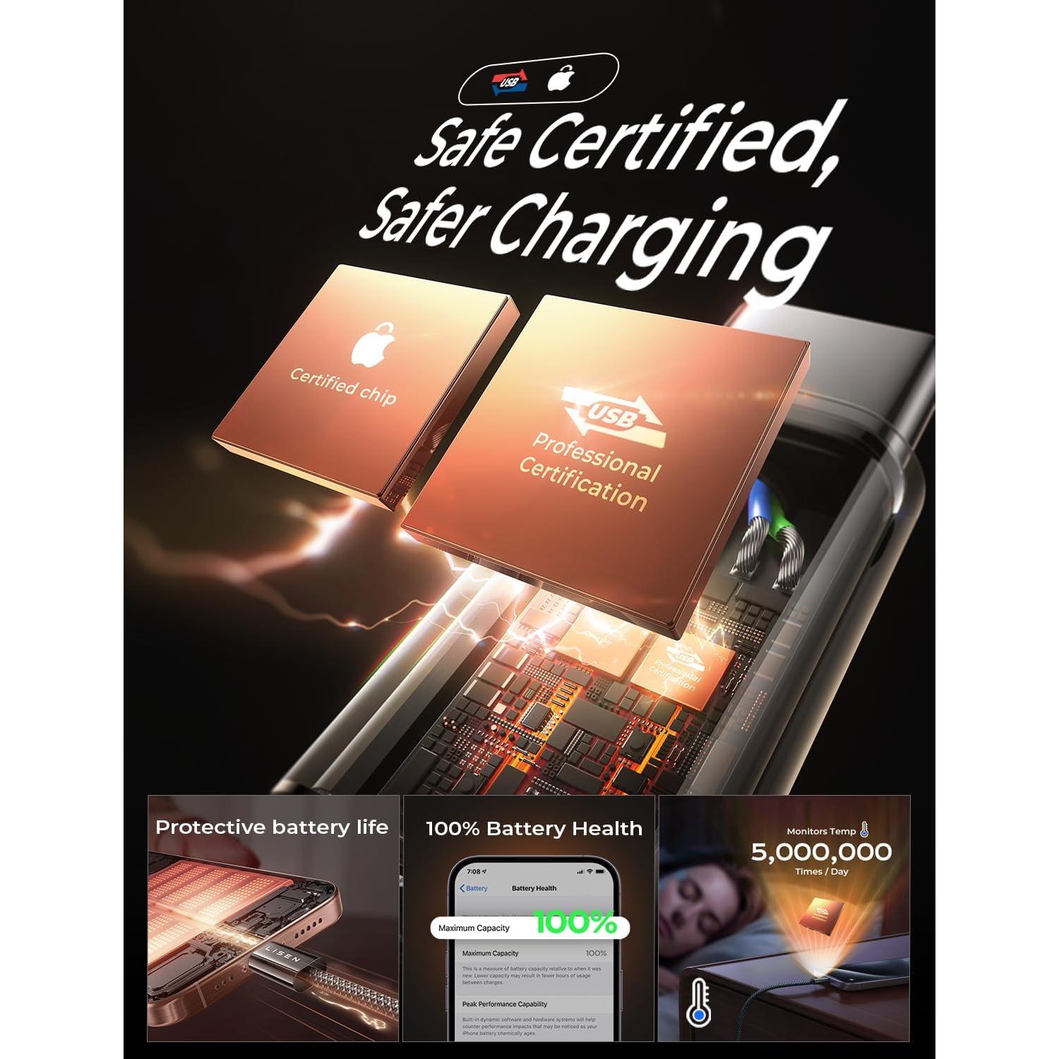 Cable USB C LISEN 60W Carga Rápida Paquete de 5 (1-3m)