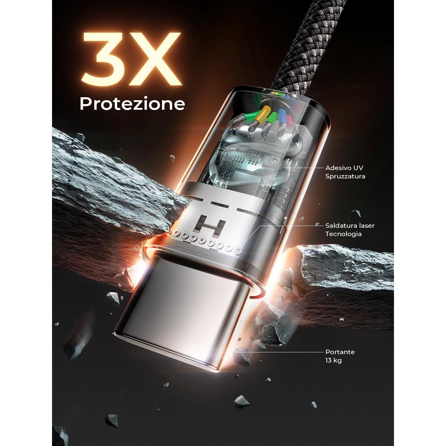 Cable USB C LISEN 60W Carga Rápida Paquete de 5 (1-3m)