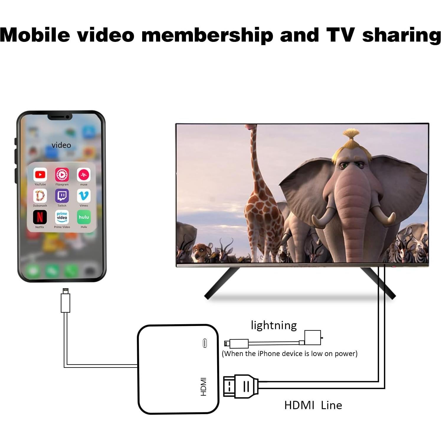 Adaptador Lightning a HDMI Microwoo 1080P para iPhone y iPad