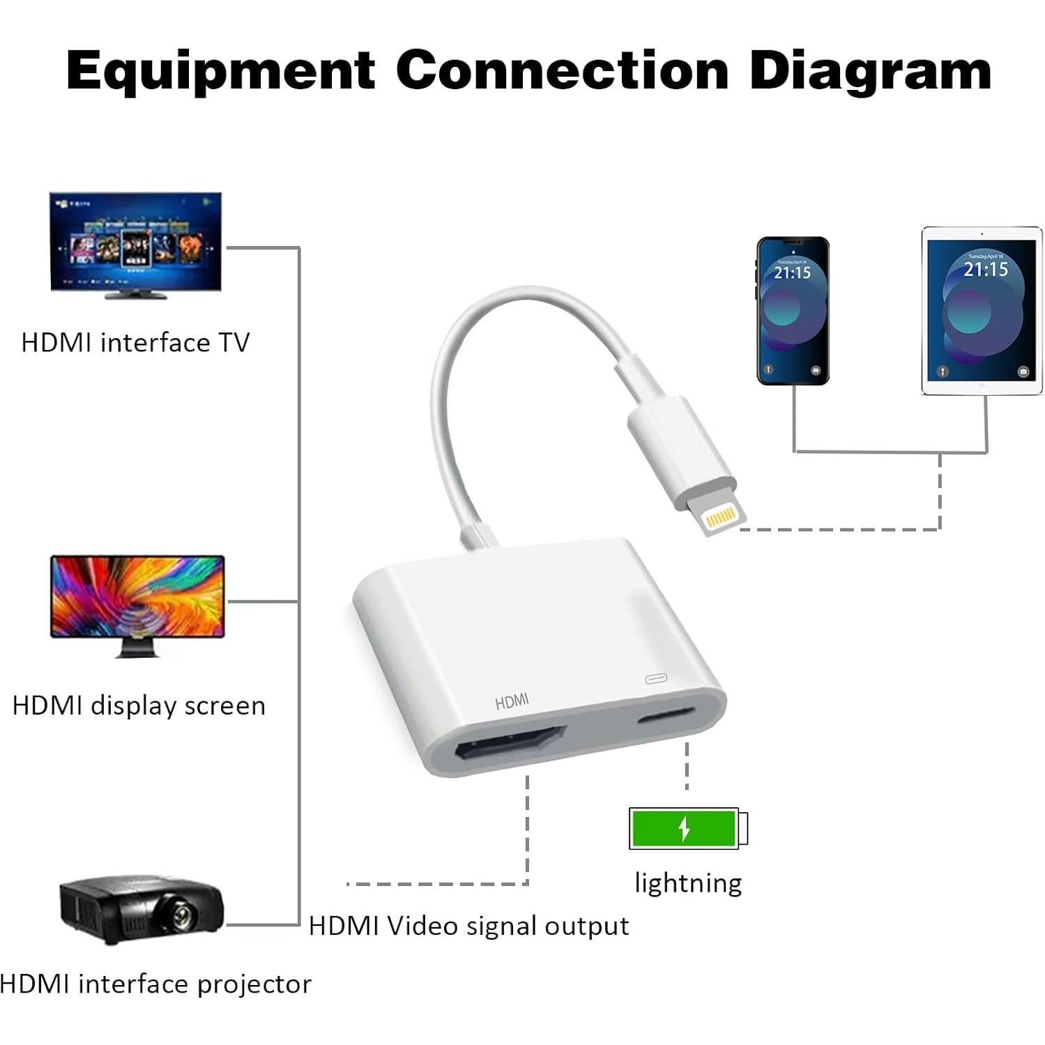 Adaptador Lightning a HDMI Microwoo 1080P para iPhone y iPad