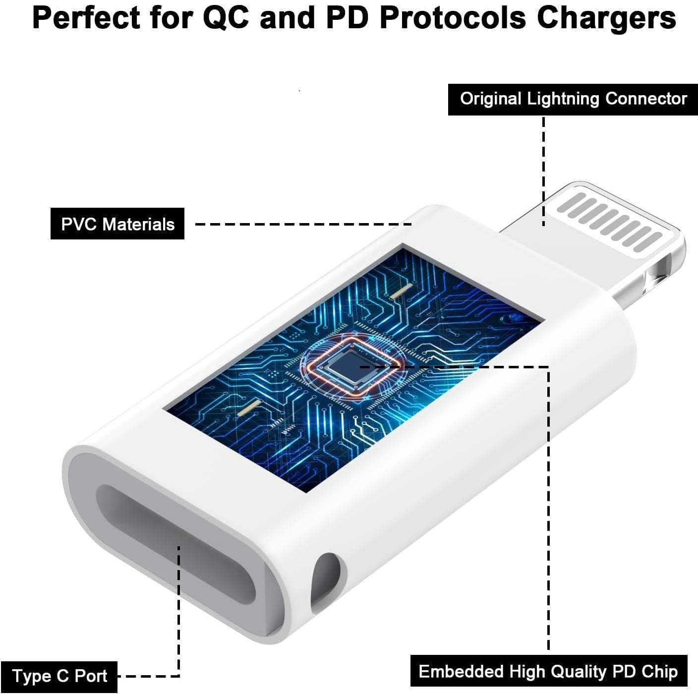 Adaptador Lightning a USB C 3Pack MFi para iPhone y iPad