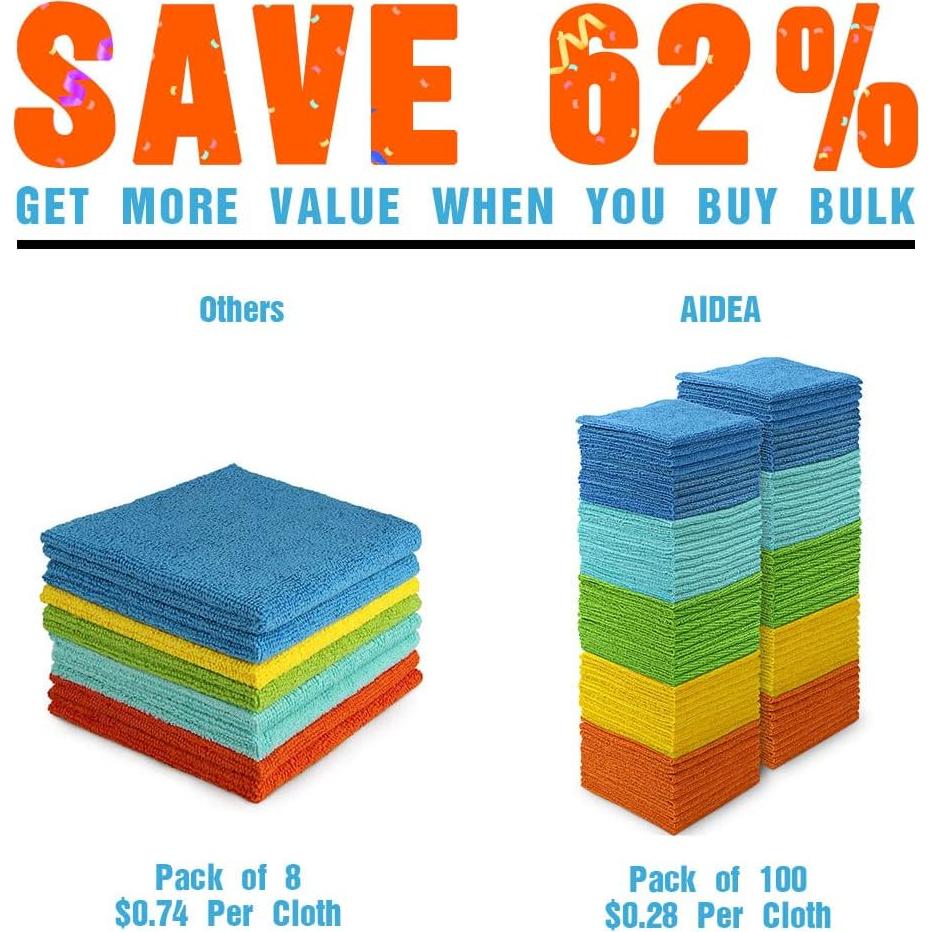 Paños de Microfibra AIDEA 100PK 30x30cm Suaves y Absorbentes