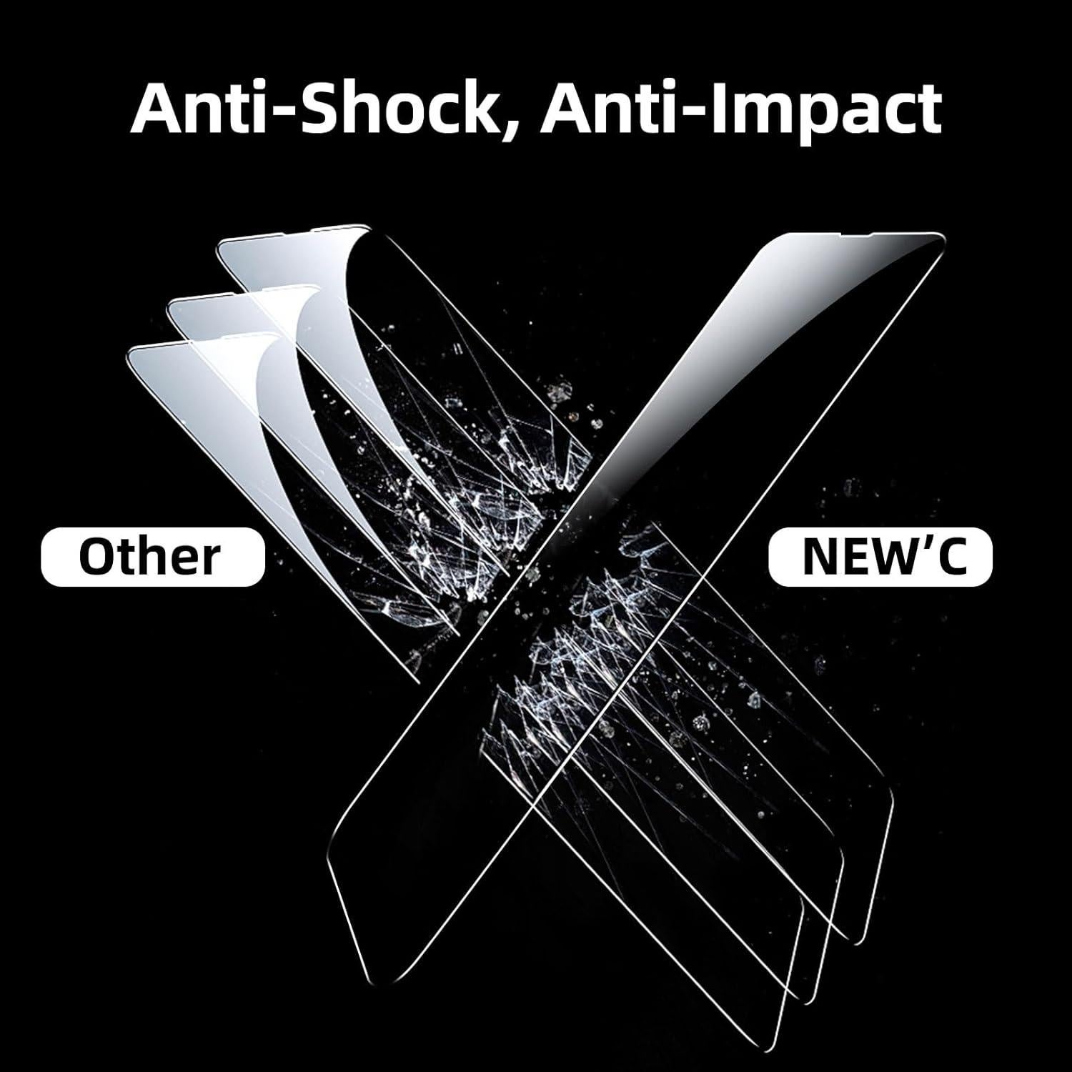 Protector de Pantalla Vidrio Templado NEW'C para iPhone 14/13/13 Pro 15.5 cm