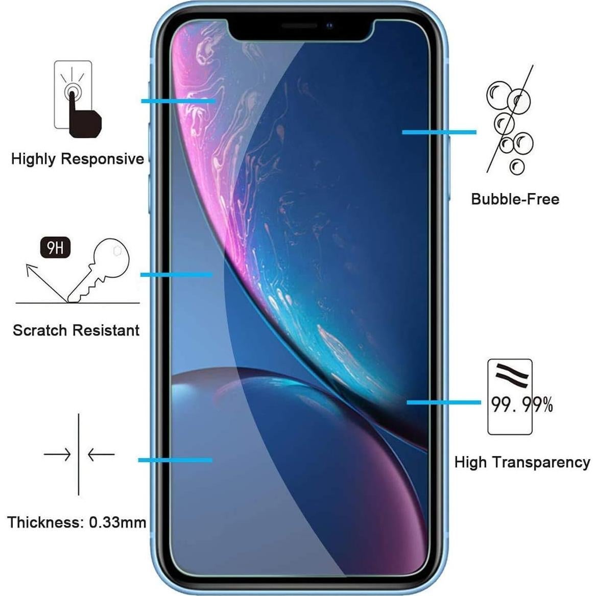 Protector de Pantalla Vidrio Templado NEW'C para iPhone 11/XR 6.1"