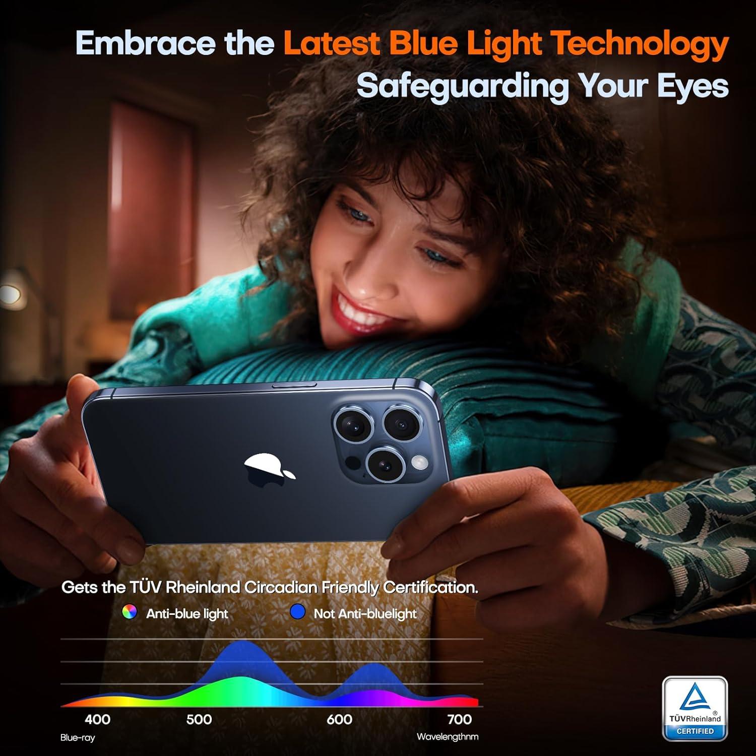 Protector de Pantalla TOCOL para iPhone 15 Pro Max 9H HD - 2 Unidades