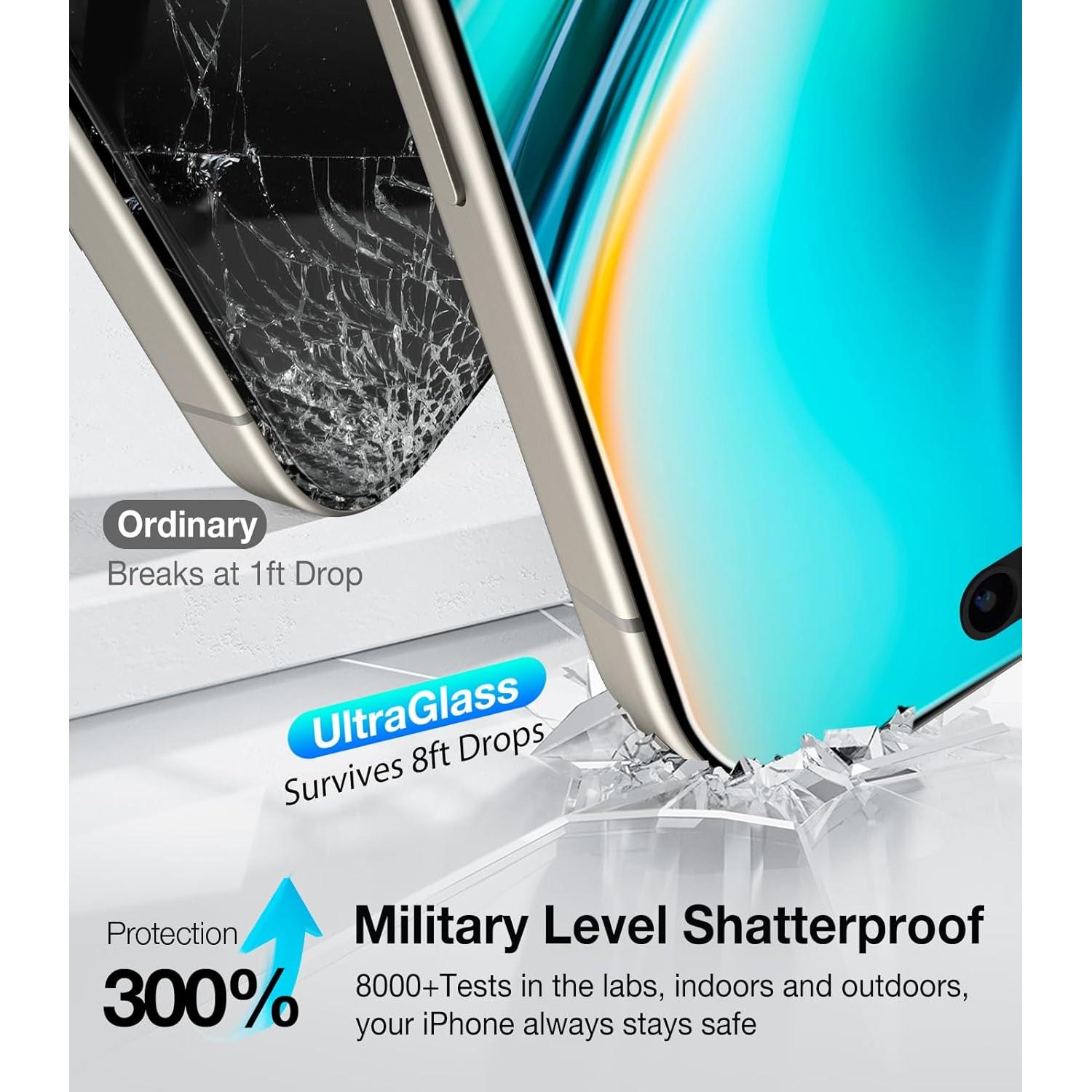 Protector de Pantalla UltraGlass 9H+ Privado para iPhone 16 Pro - Paquete de 2