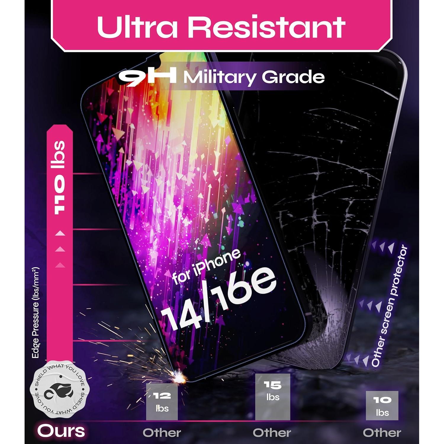 Protector de Pantalla Vidrio Templado Defenslim 2-Pack iPhone 14/16e