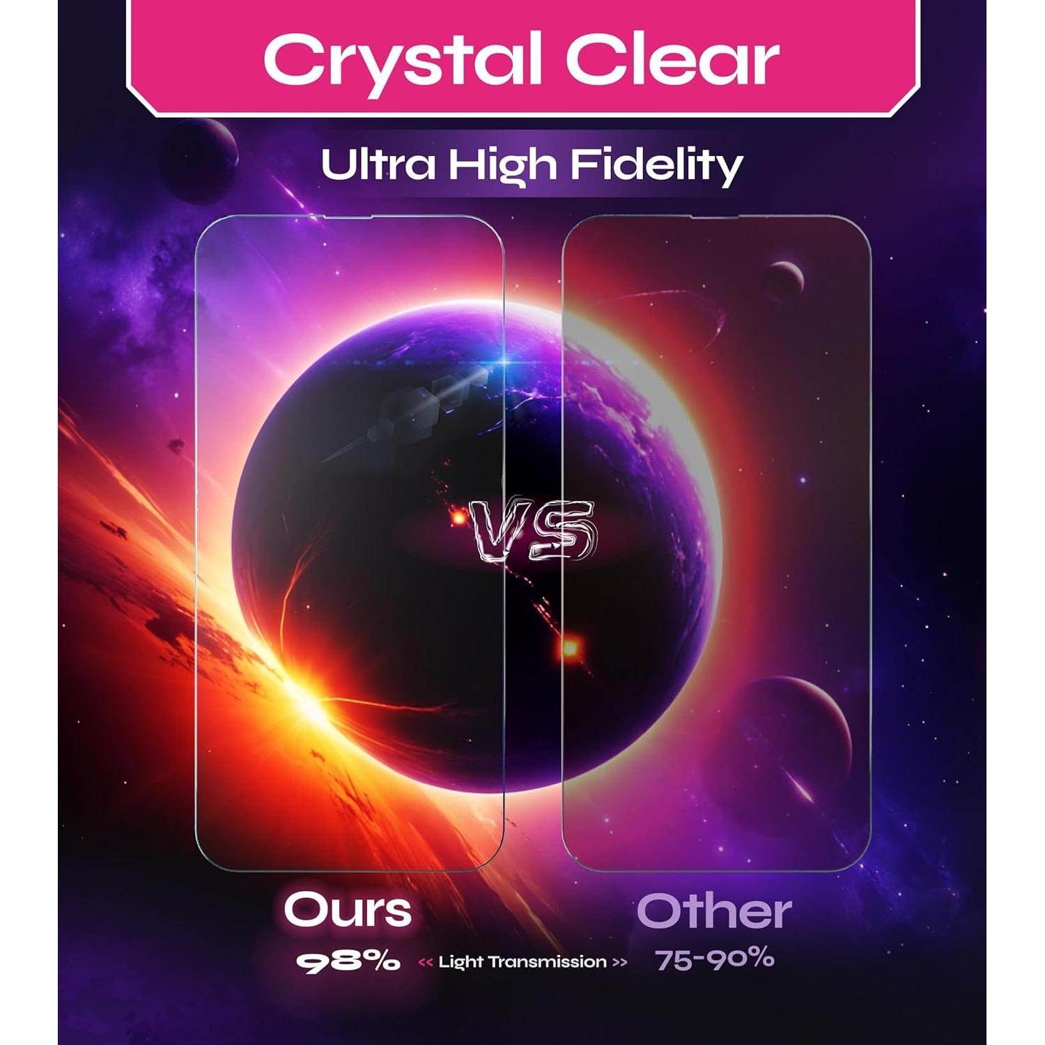 Protector de Pantalla Vidrio Templado Defenslim 2-Pack iPhone 14/16e