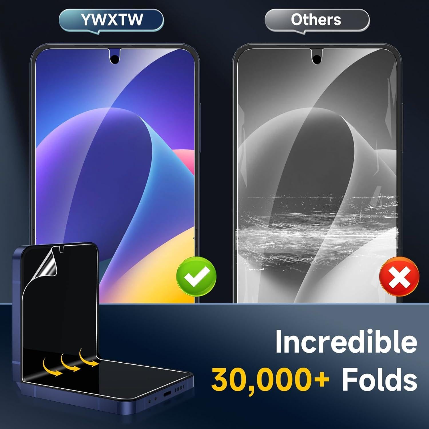 Protector de Pantalla YWXTW para Samsung Galaxy Z Flip 7 - 4Pcs EPU + 2Pcs Cristal Templado