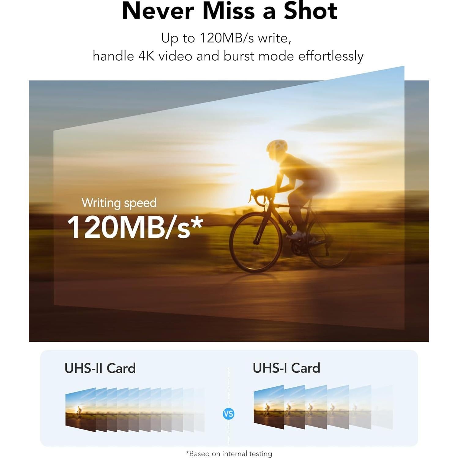 Lexar 128GB (2-Pack) Tarjeta SDXC UHS-II Silver Pro