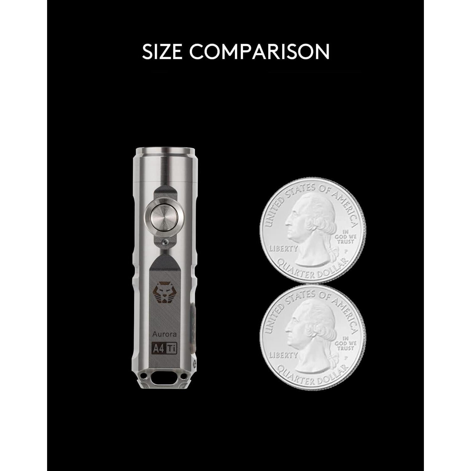 Linterna de Llavero RovyVon A4 Titanio 650 Lúmenes Recargable