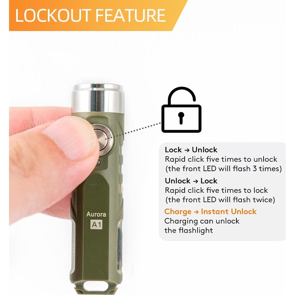 Linterna LED RovyVon Aurora A1 650 Lúmenes Verde Militar