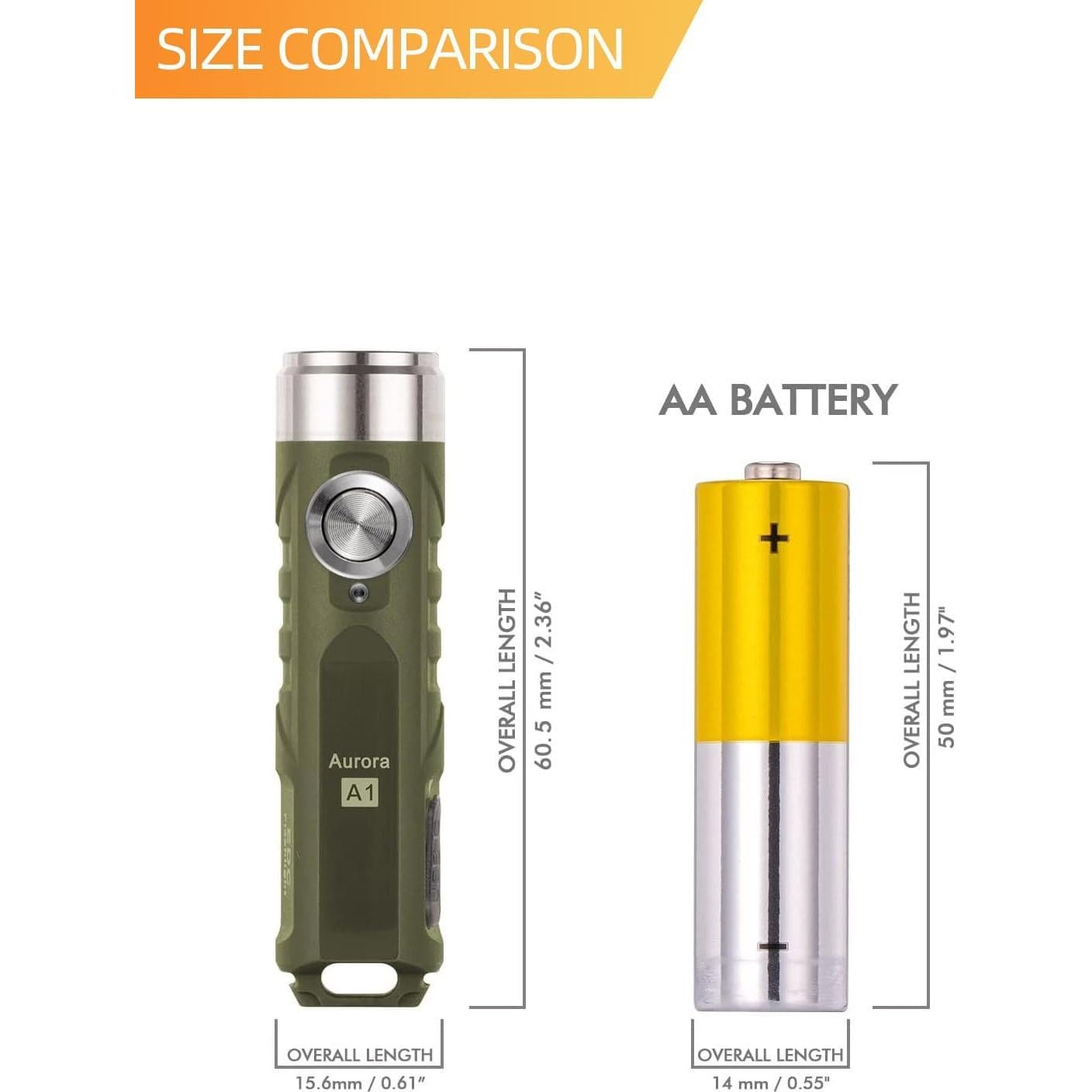 Linterna LED RovyVon Aurora A1 650 Lúmenes Verde Militar
