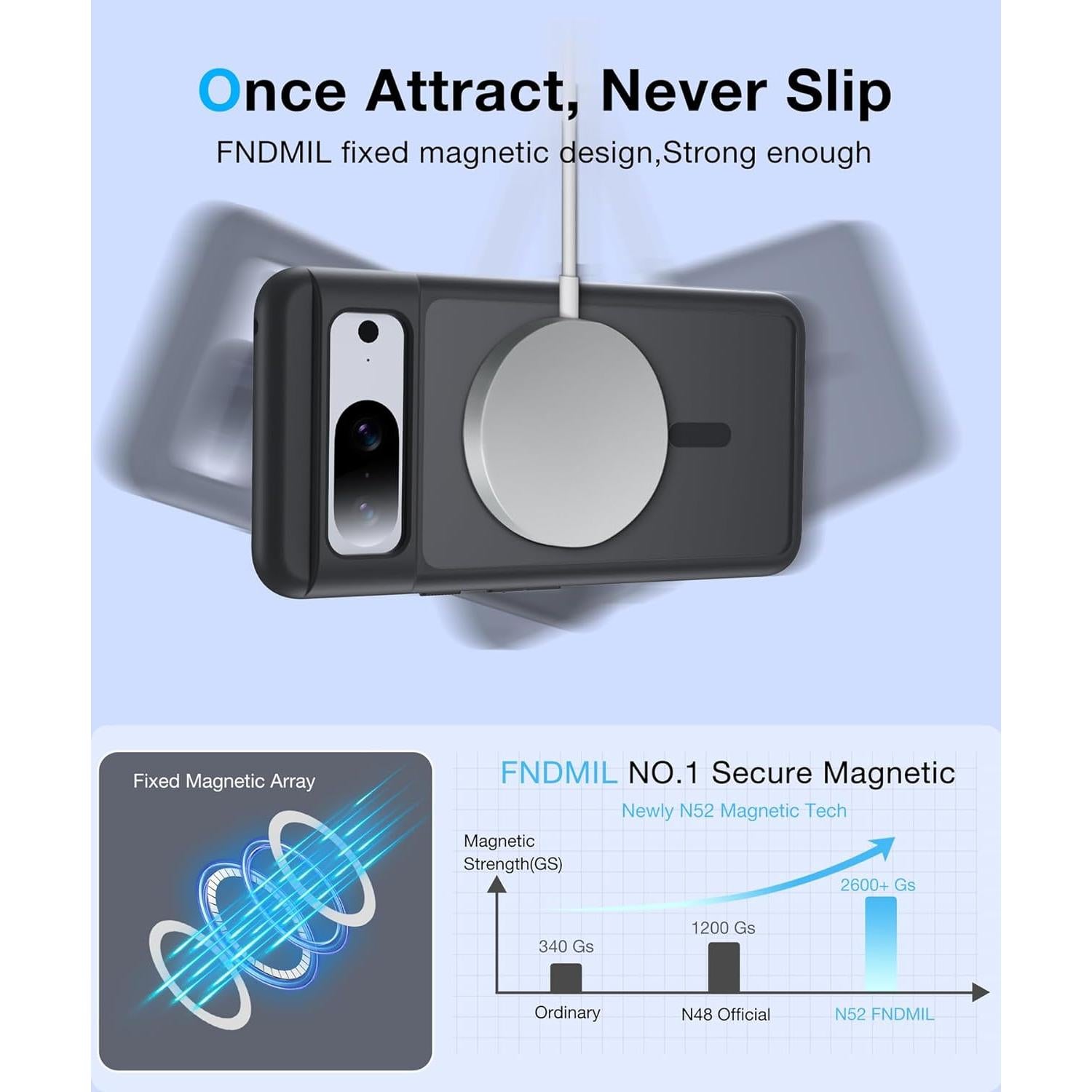 Funda Magnética Google Pixel 8 FNDMIL Antideslizante Negra